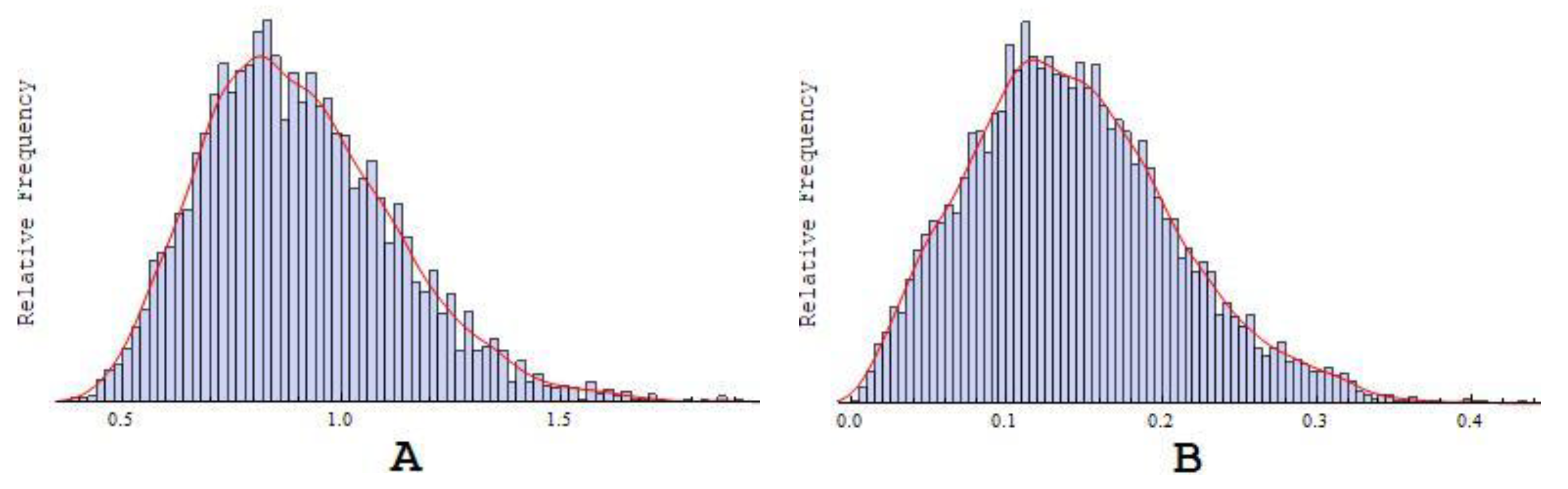 Energies 12 02838 g007