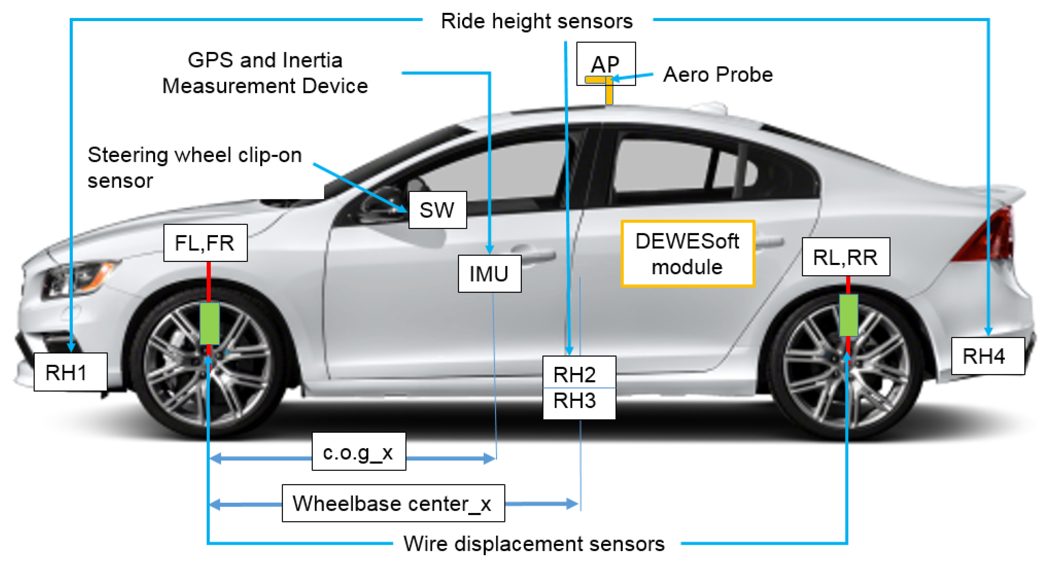 Energies 12 02839 g002