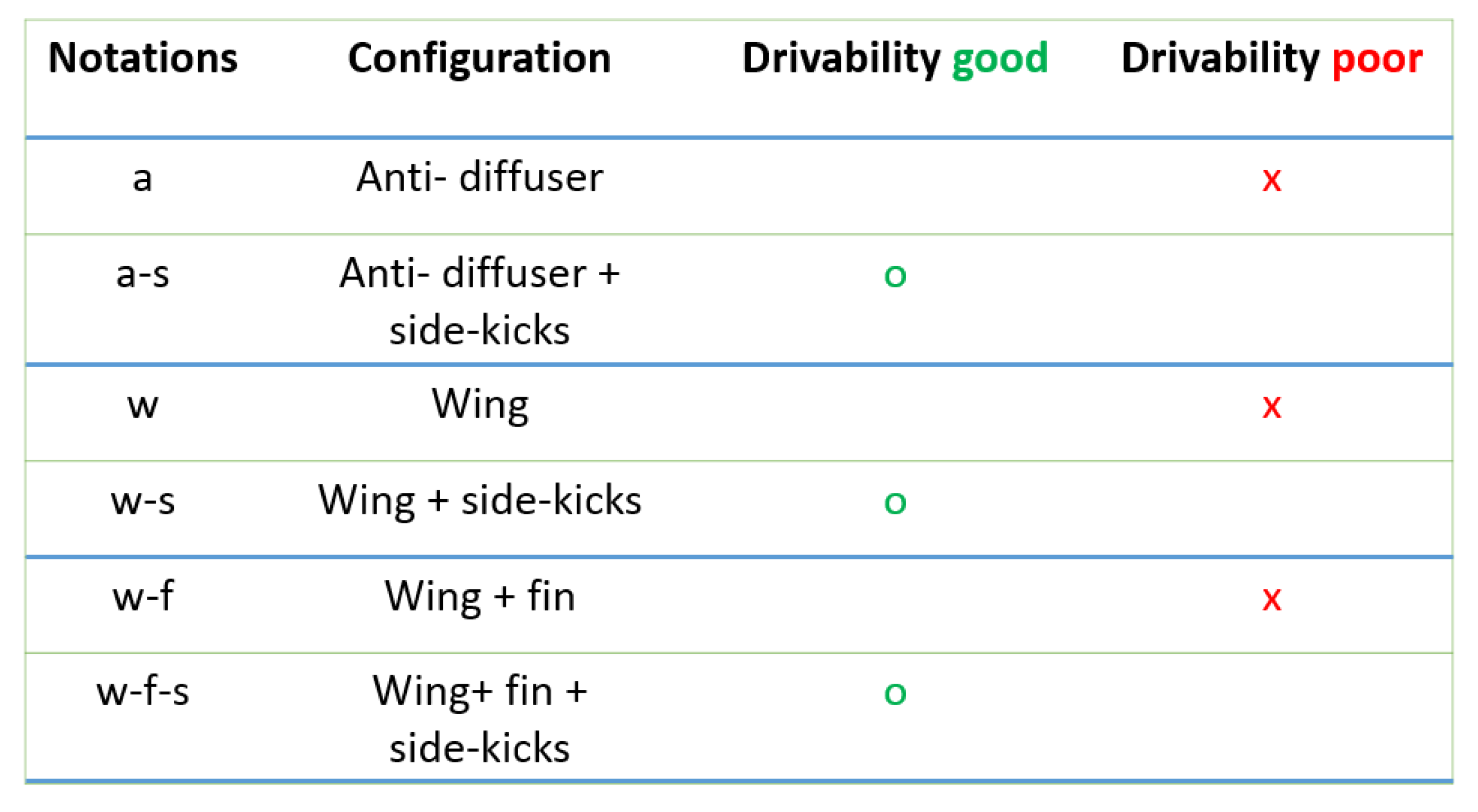 Energies 12 02839 g006