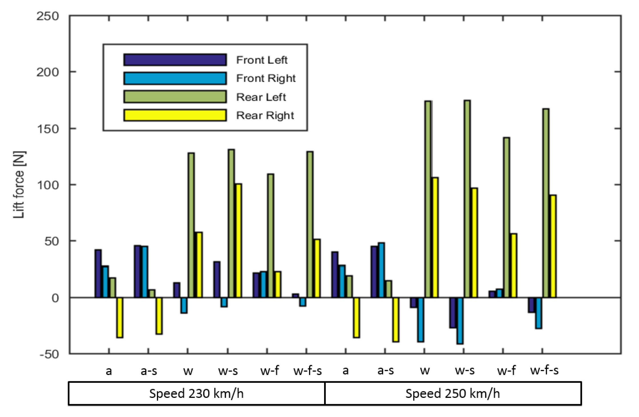 Energies 12 02839 g007