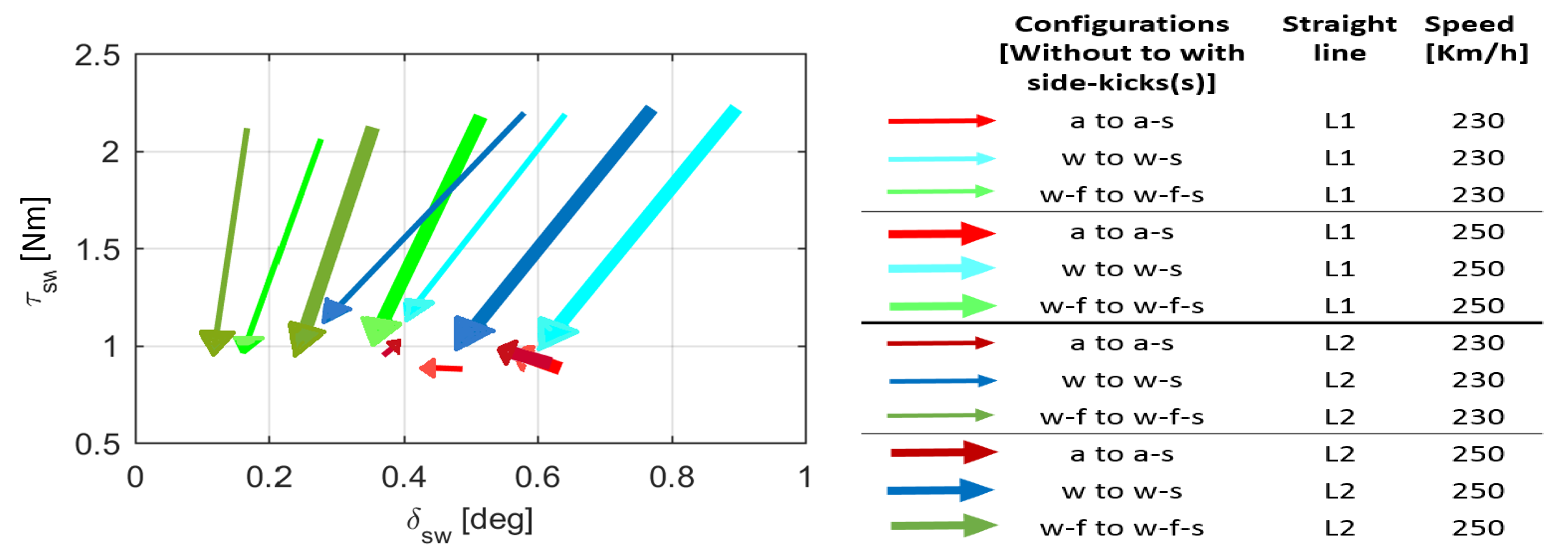 Energies 12 02839 g008