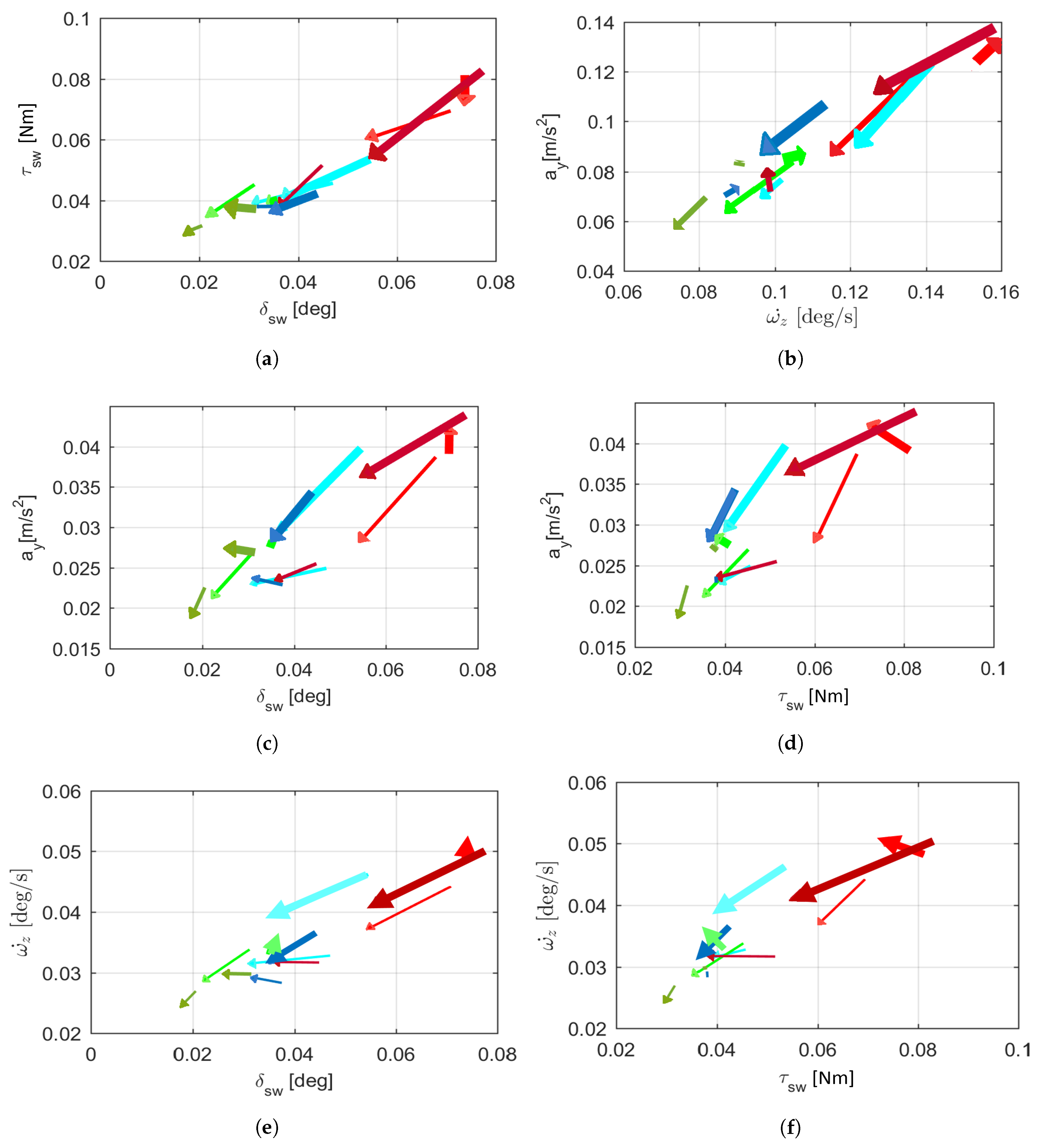 Energies 12 02839 g009