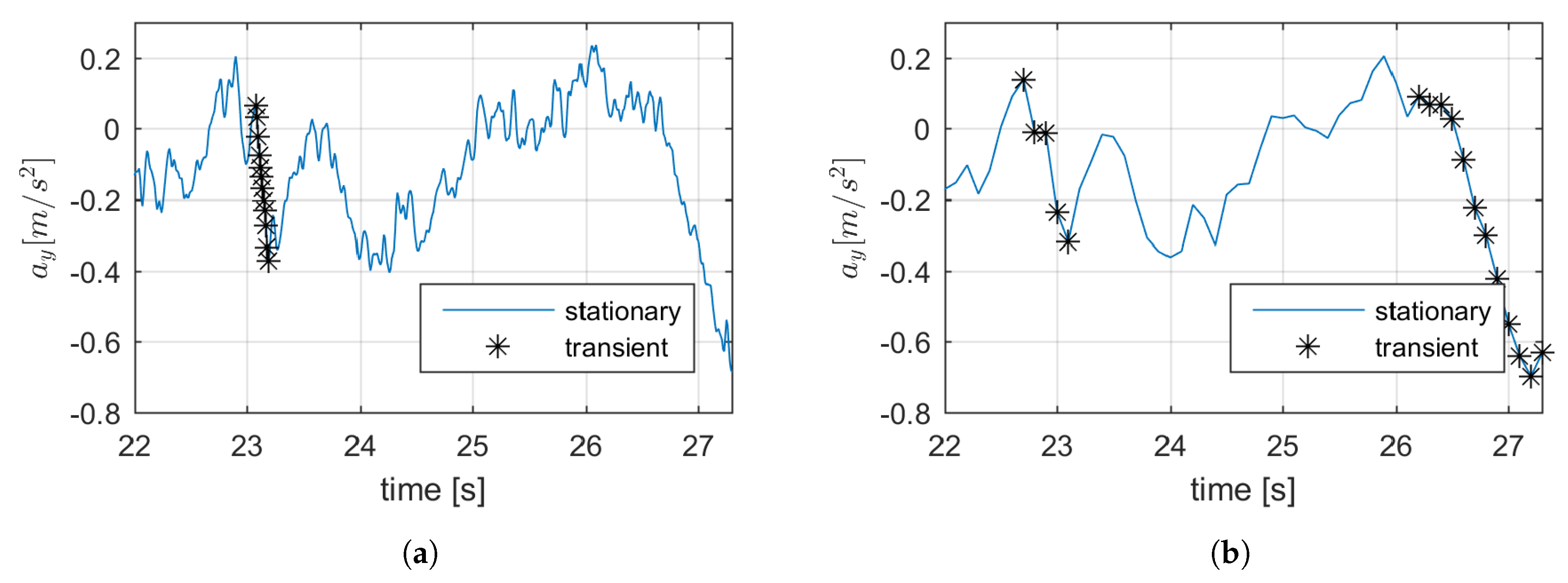 Energies 12 02839 g011