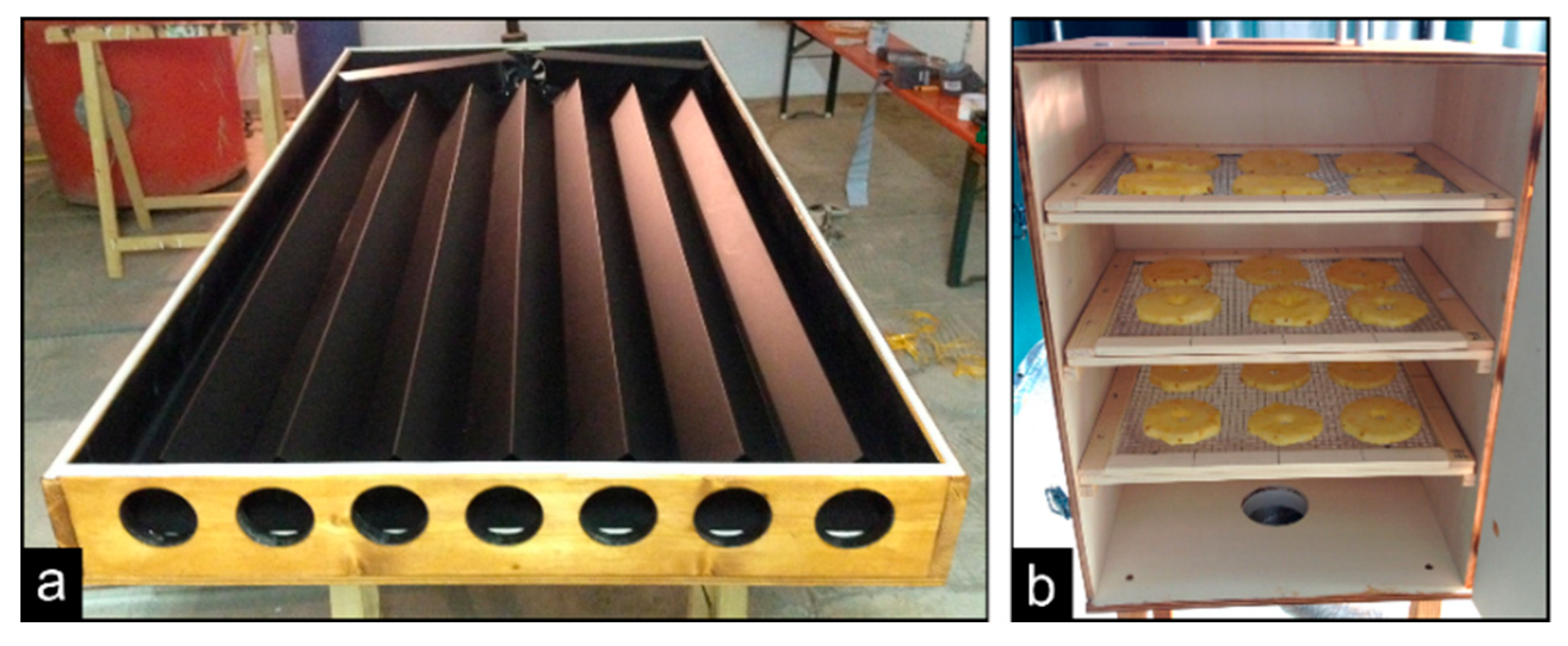 Energies 12 02841 g002 Energies 12 02841 g002