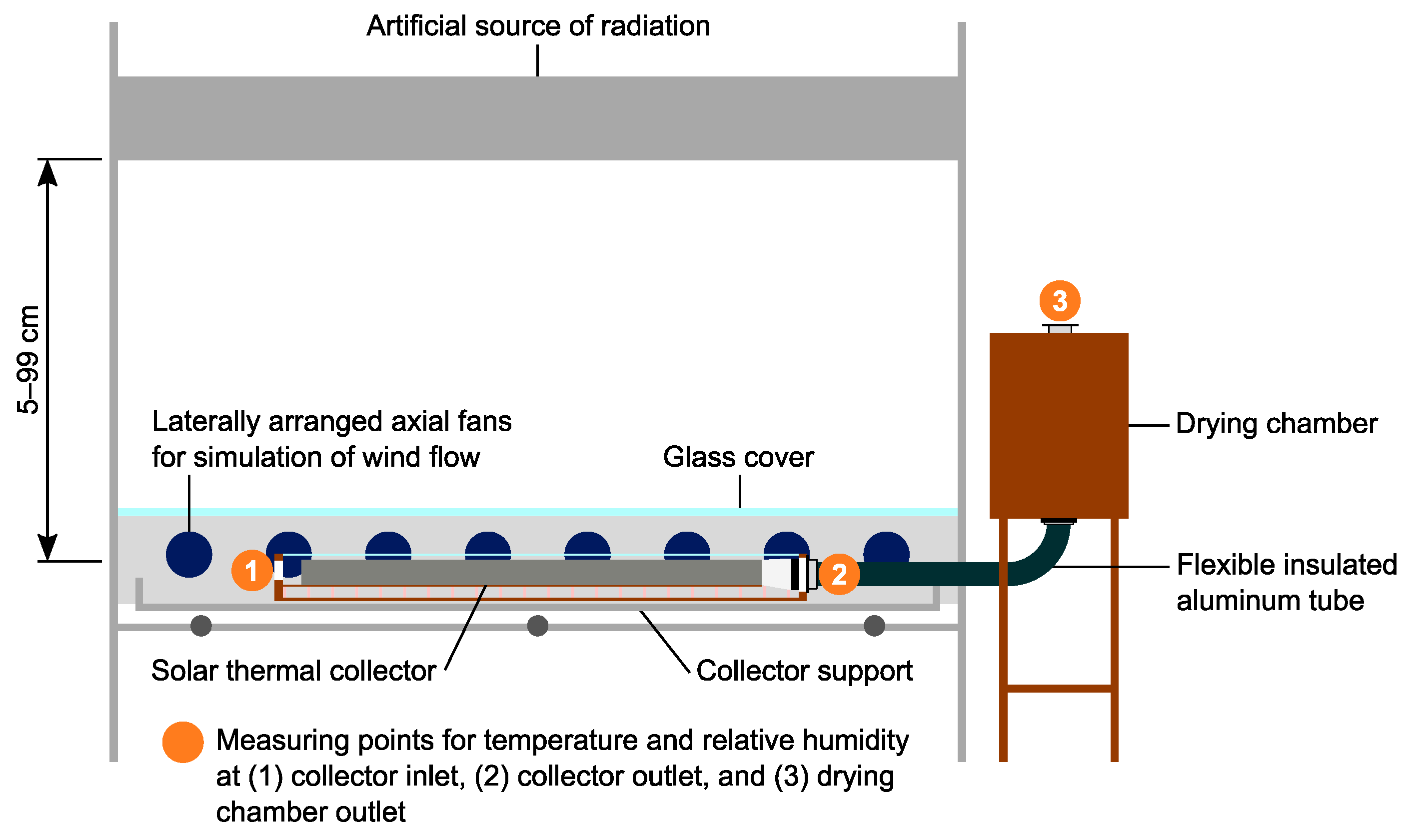 Energies 12 02841 g003 Energies 12 02841 g003