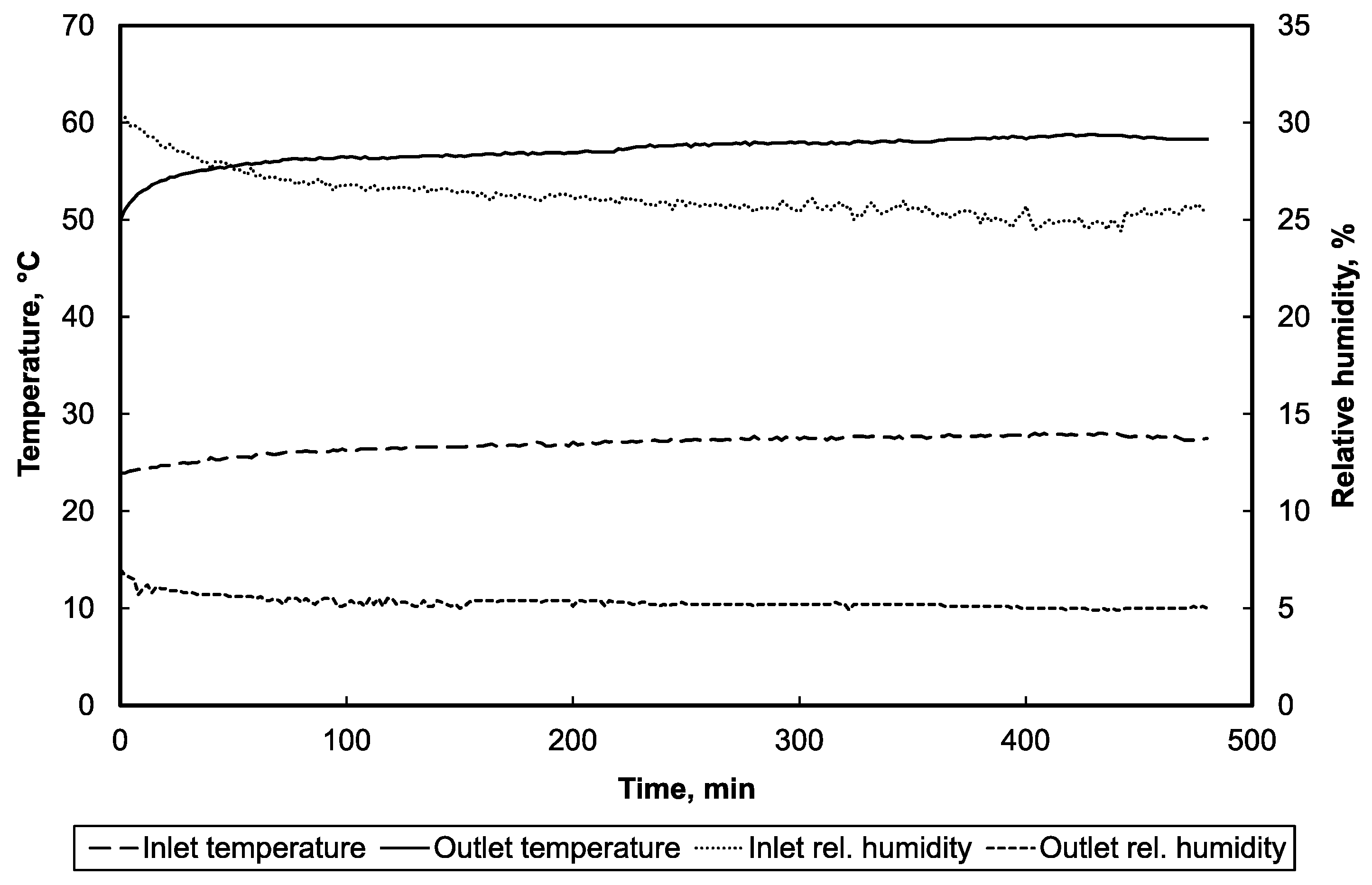 Energies 12 02841 g005 Energies 12 02841 g005