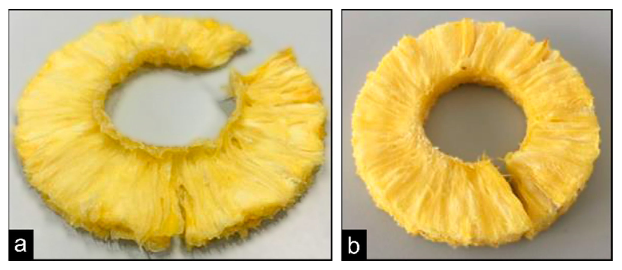 Energies 12 02841 g006 Energies 12 02841 g006