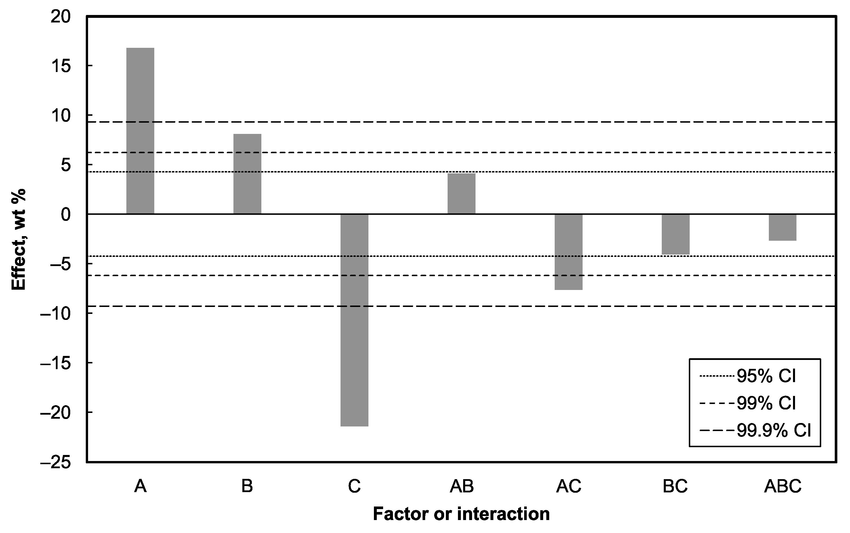 Energies 12 02841 g008 Energies 12 02841 g008
