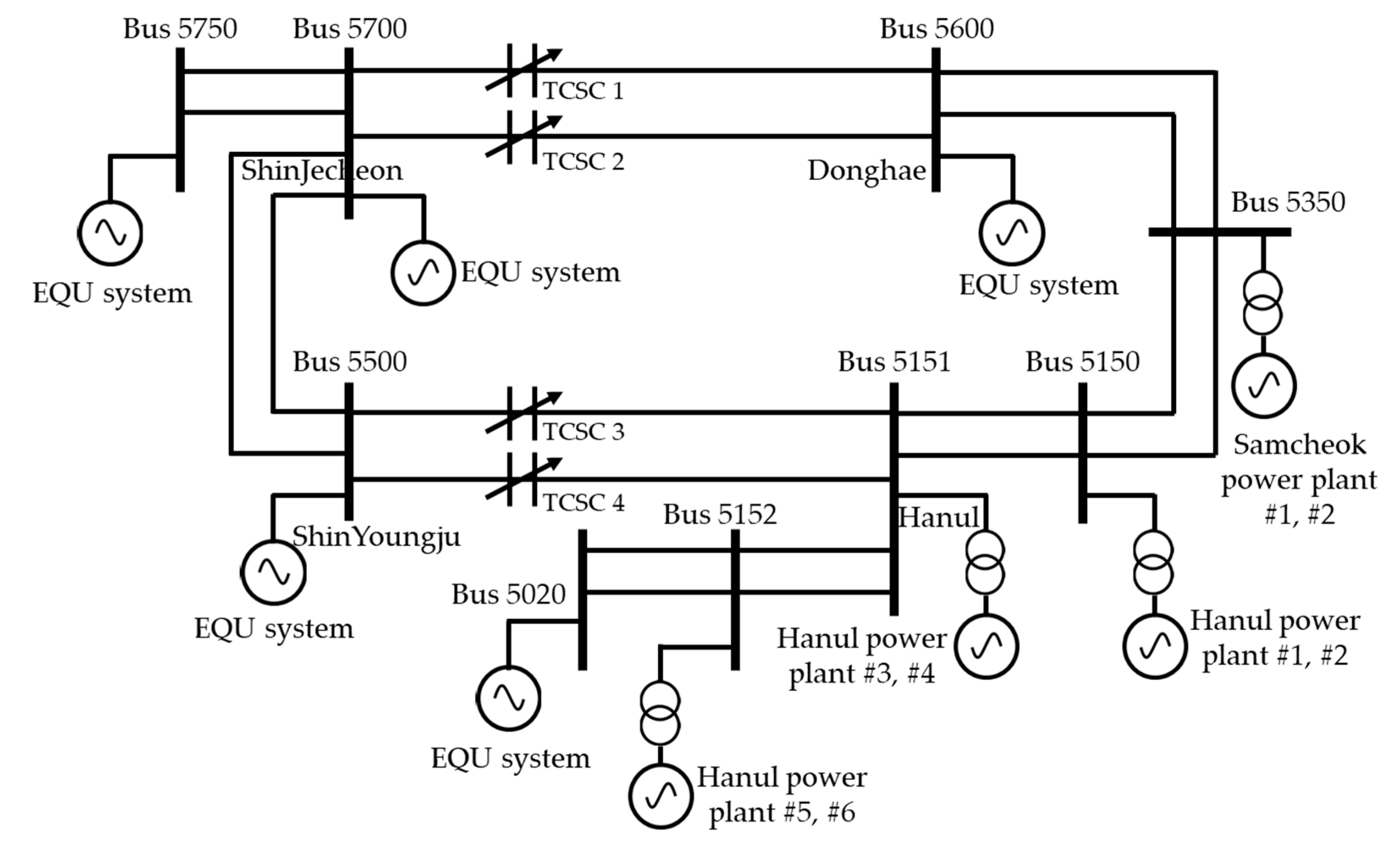 Energies 12 02847 g001