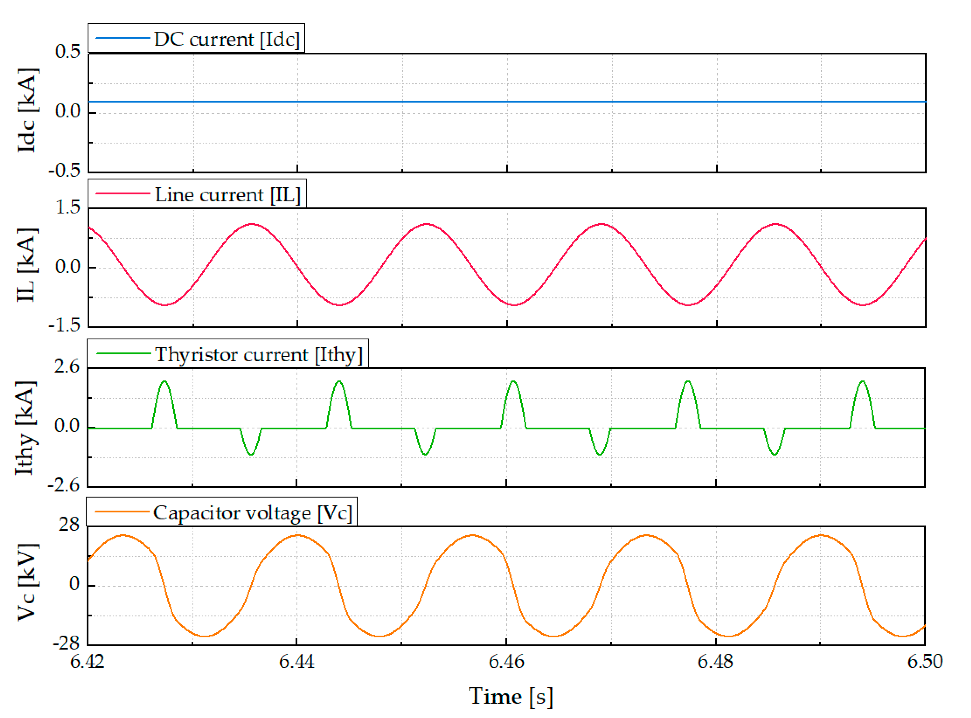 Energies 12 02847 g004