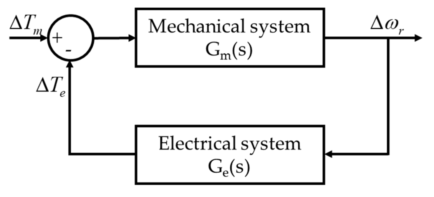 Energies 12 02847 g008