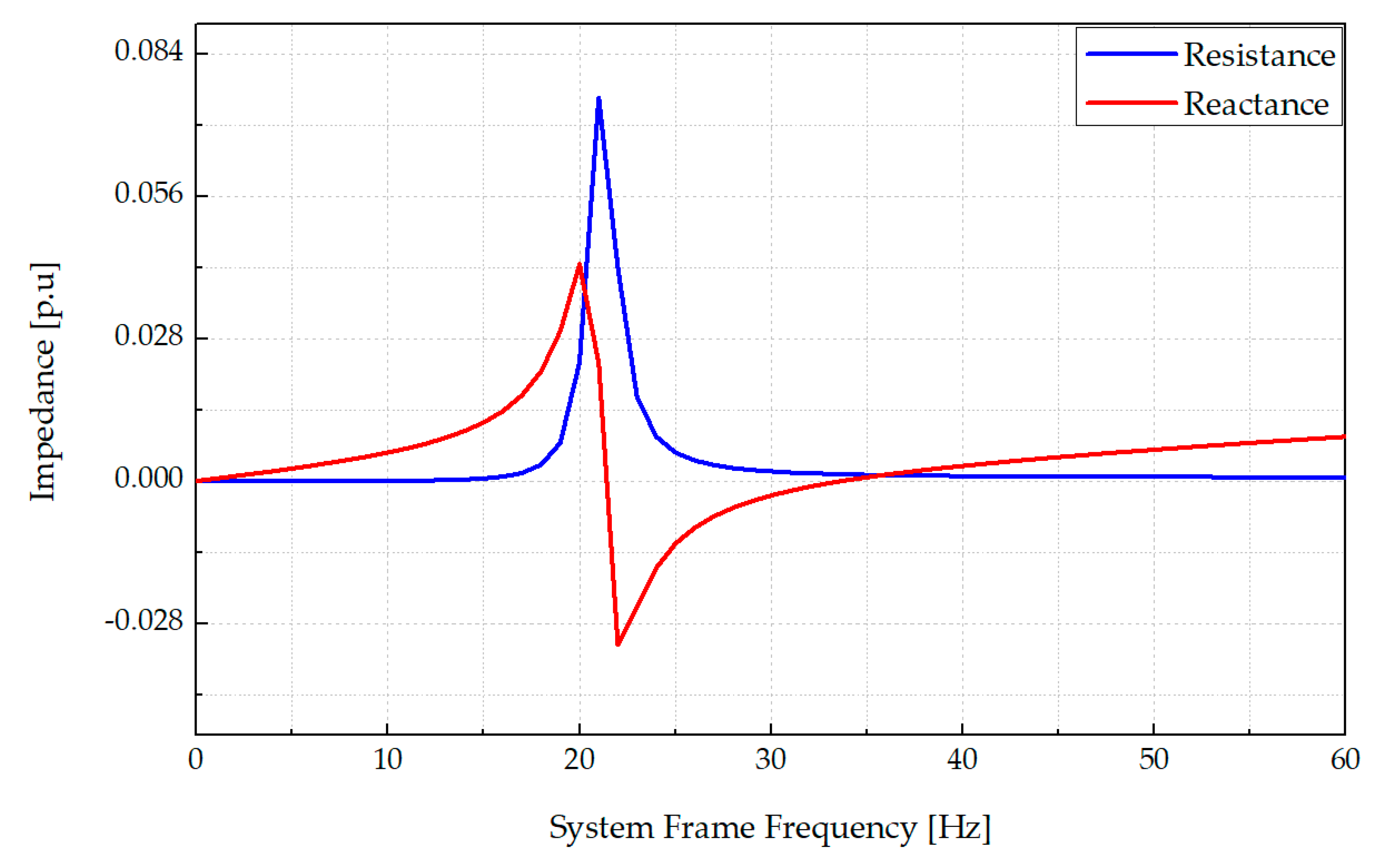 Energies 12 02847 g012