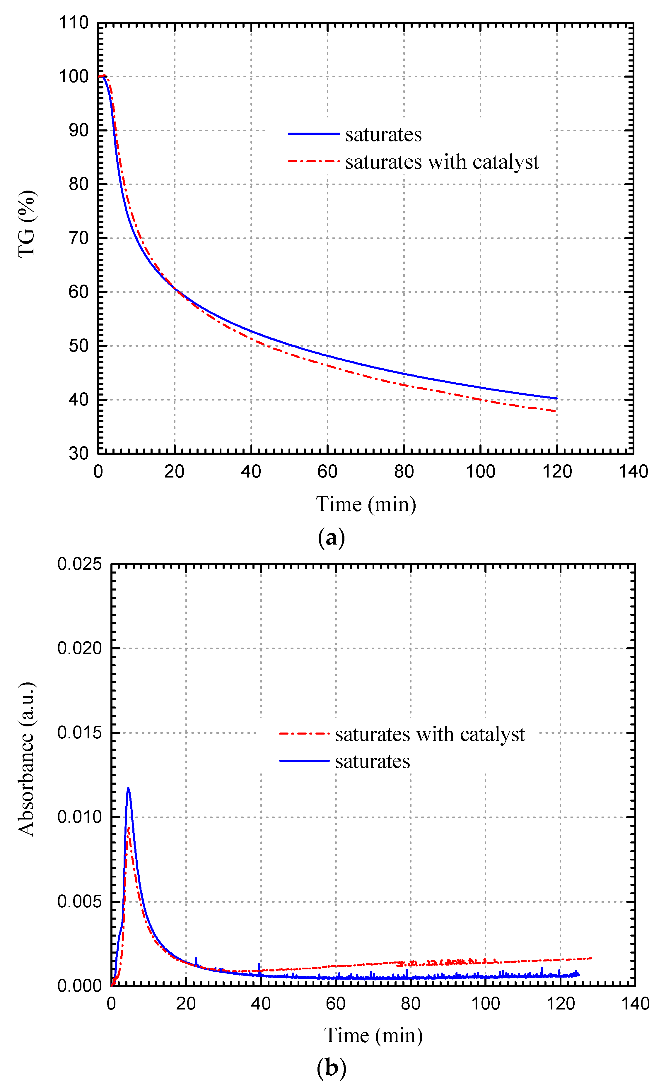 Energies 12 02848 g003