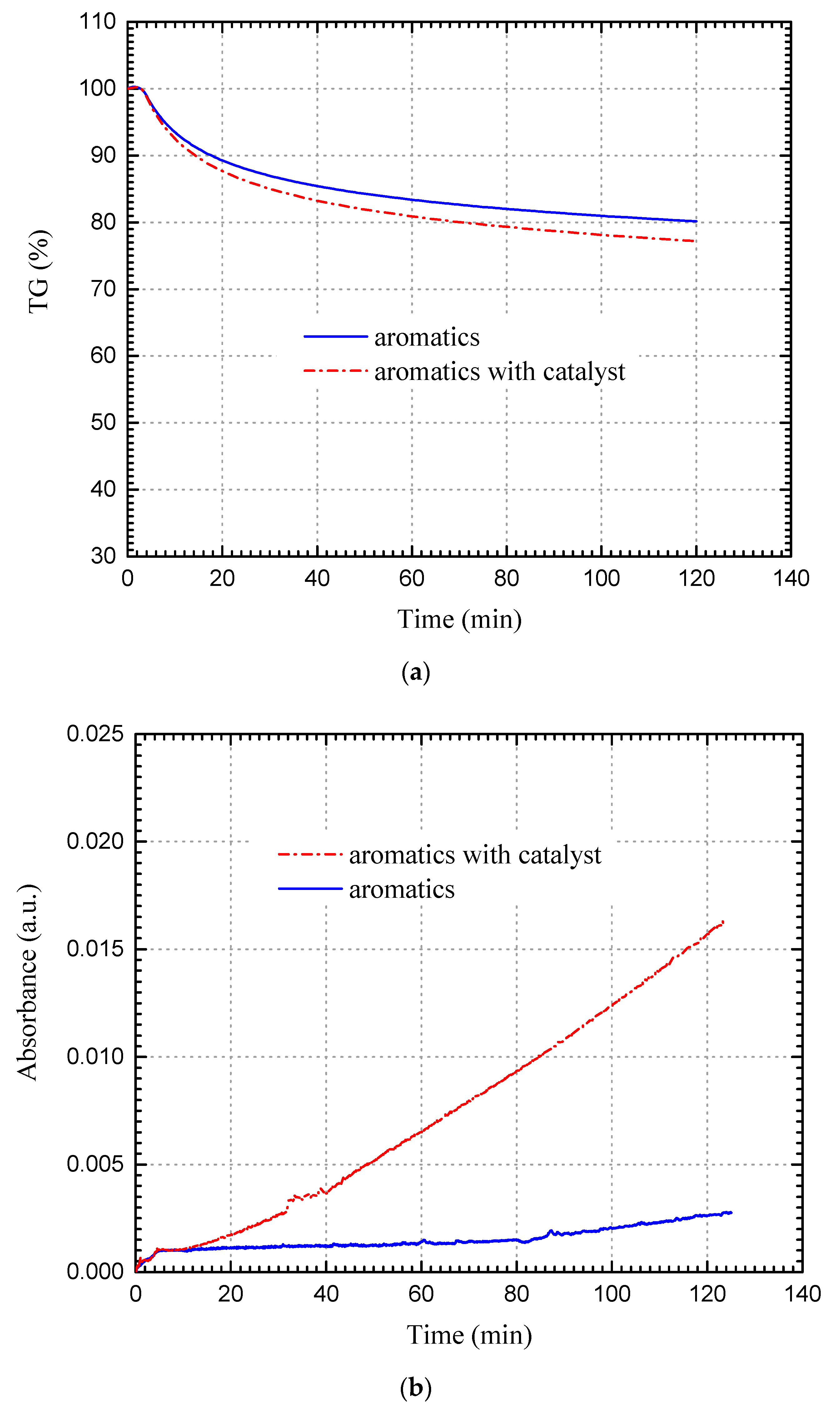 Energies 12 02848 g006
