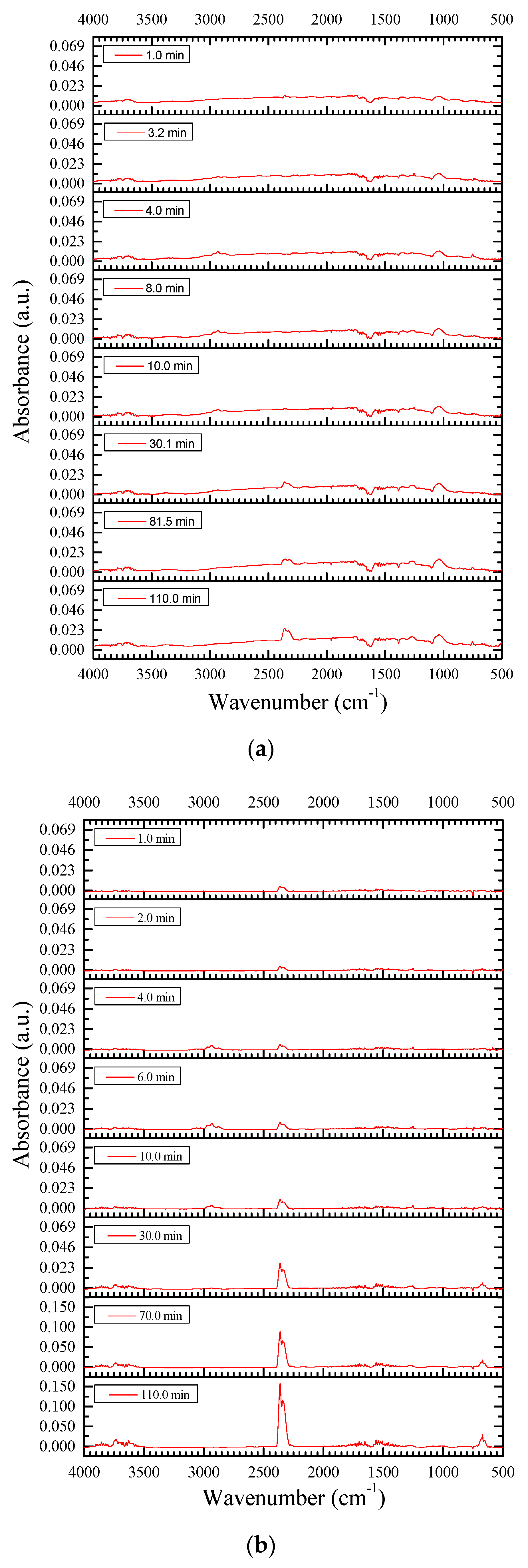 Energies 12 02848 g008