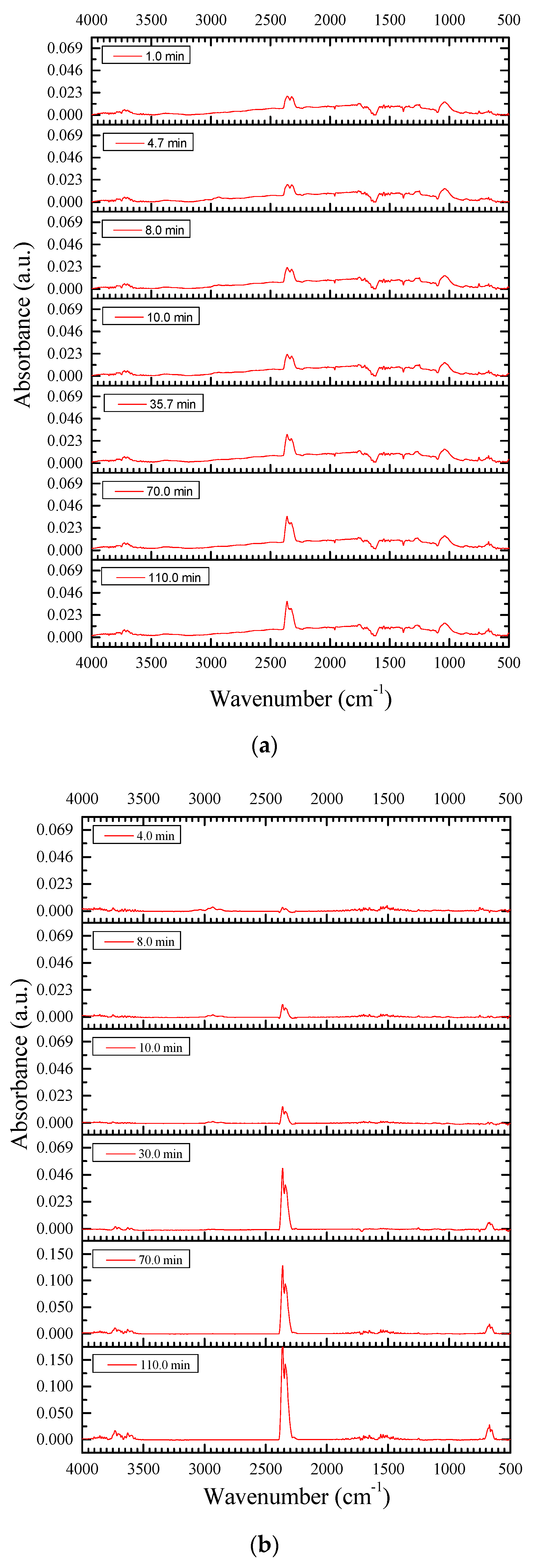 Energies 12 02848 g011