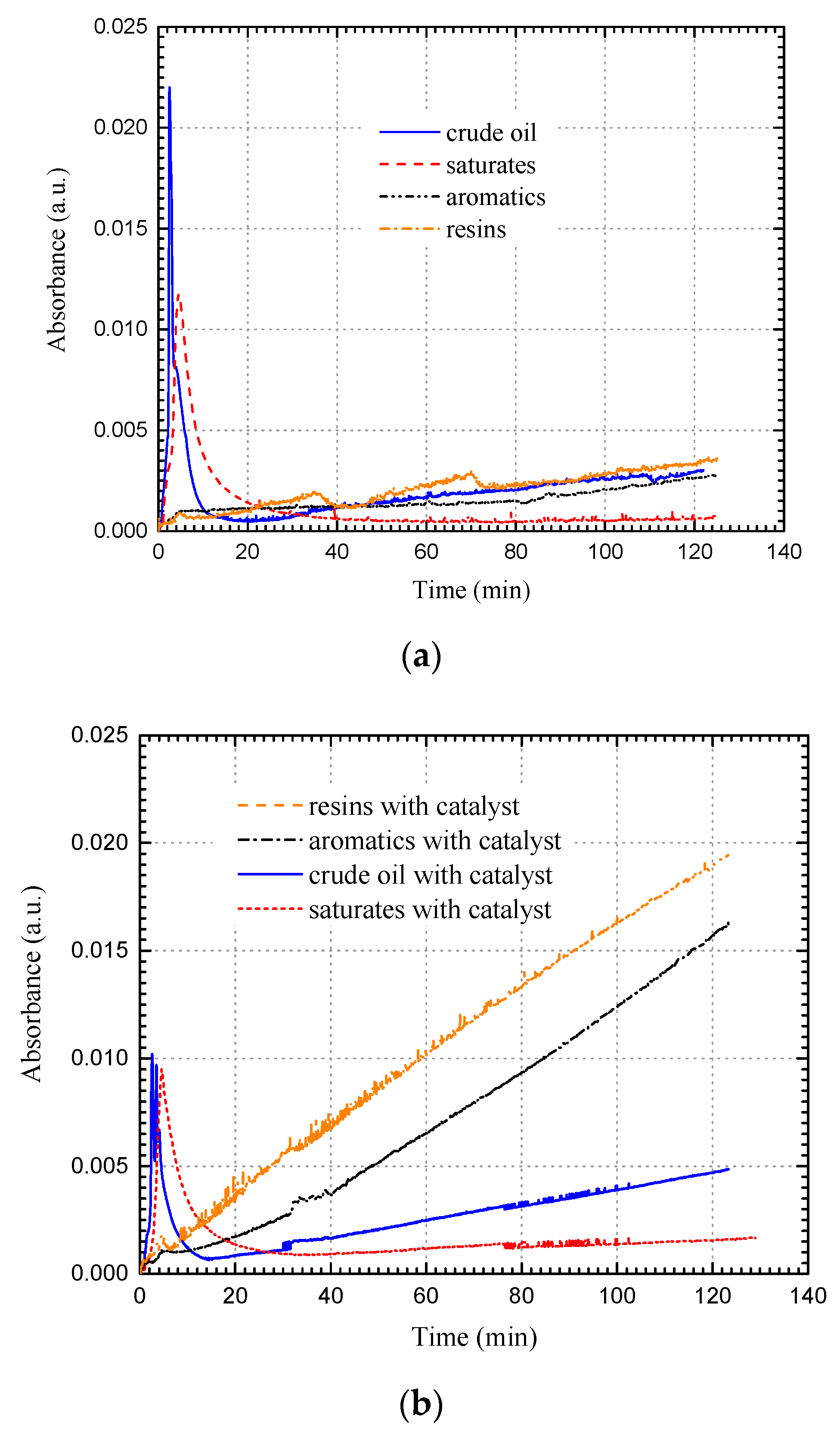 Energies 12 02848 g012