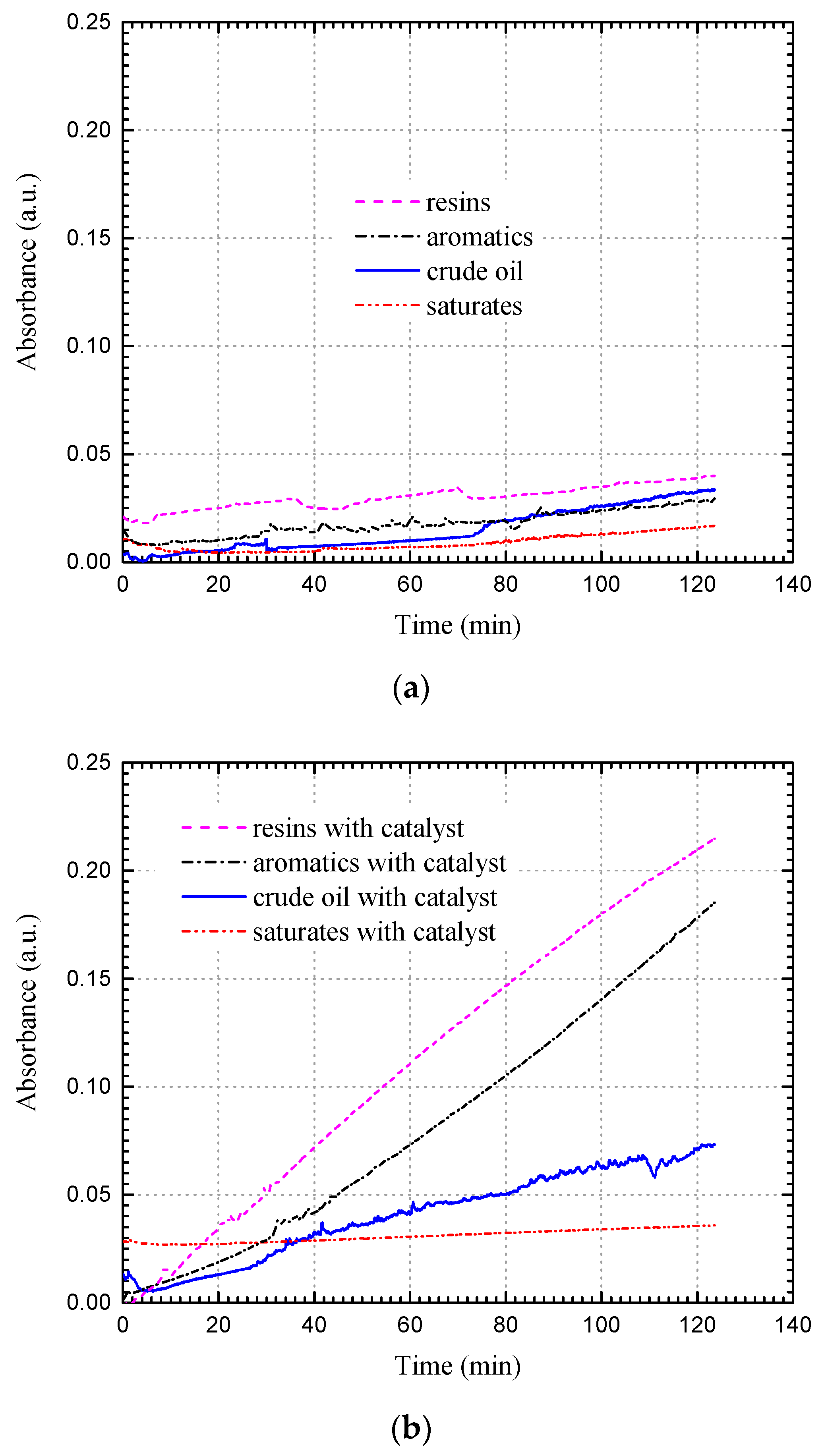 Energies 12 02848 g013