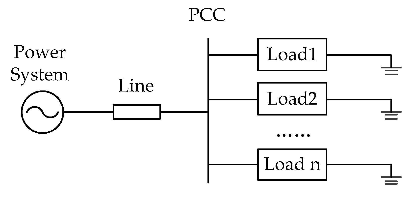 Energies 12 02849 g001