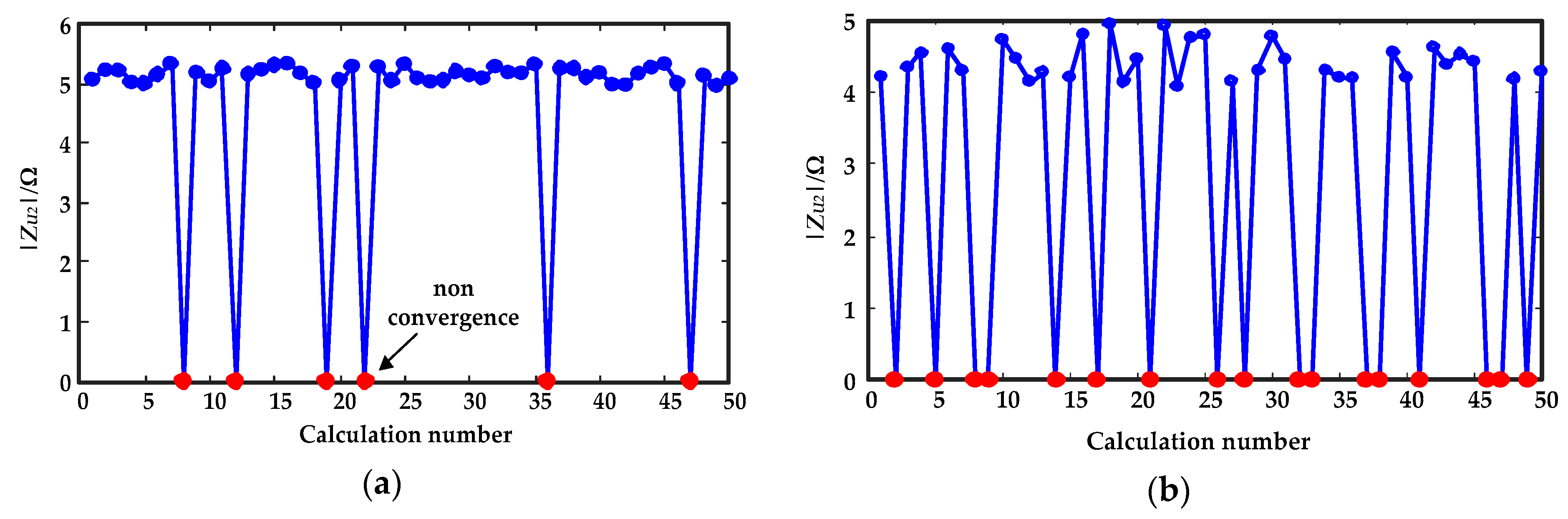 Energies 12 02849 g006