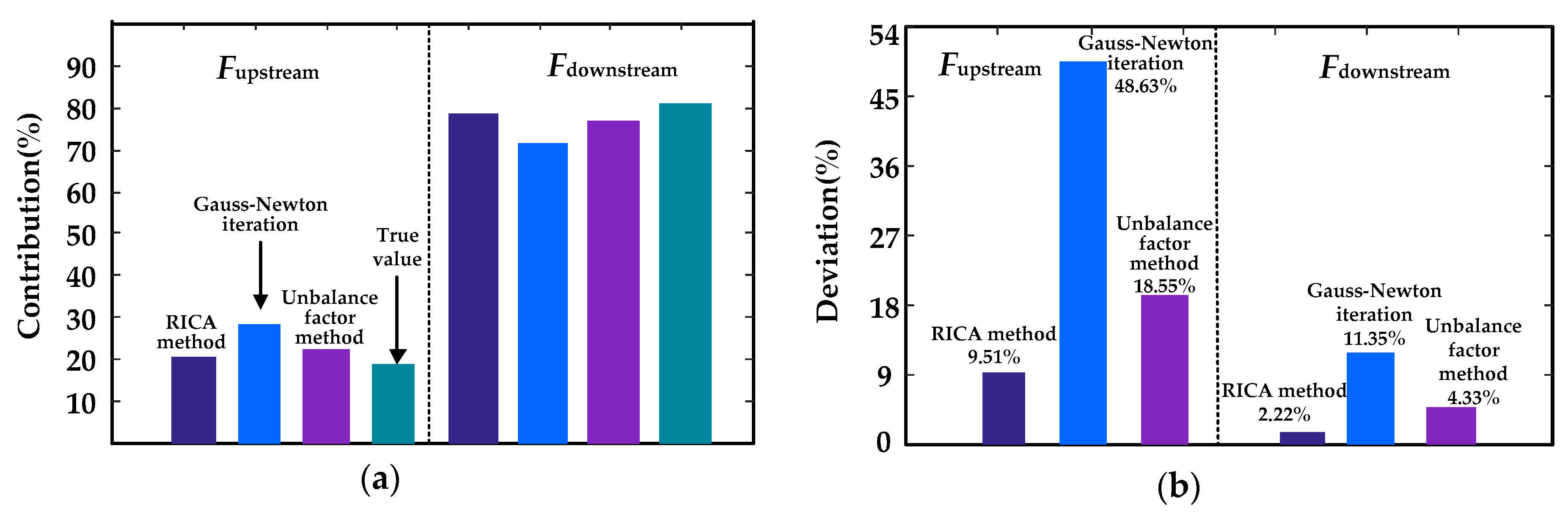 Energies 12 02849 g009