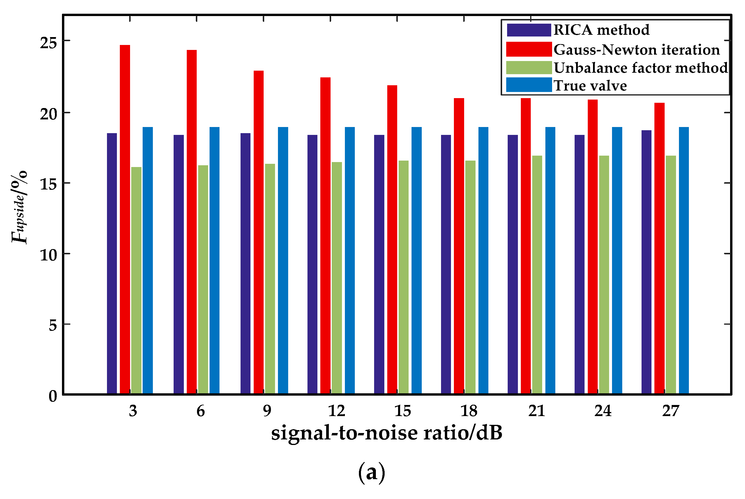 Energies 12 02849 g011a