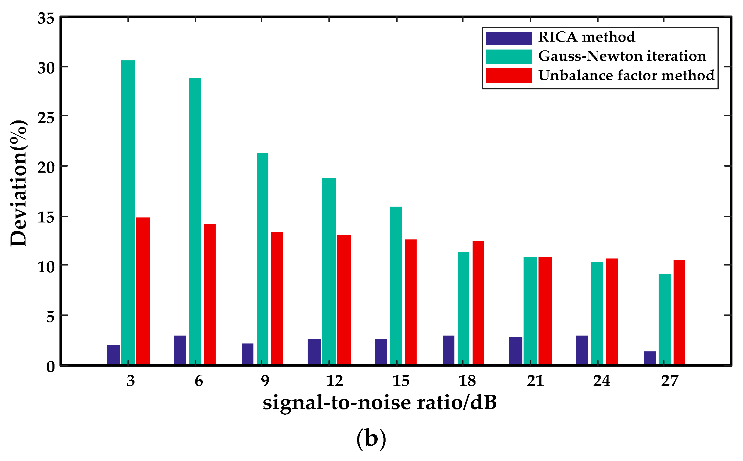 Energies 12 02849 g011b