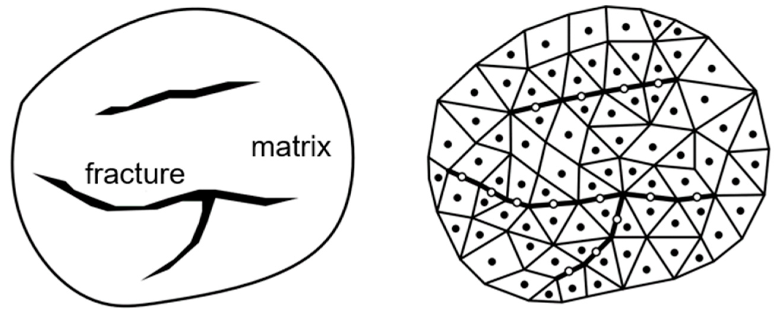 Energies 12 02850 g002 Energies 12 02850 g002