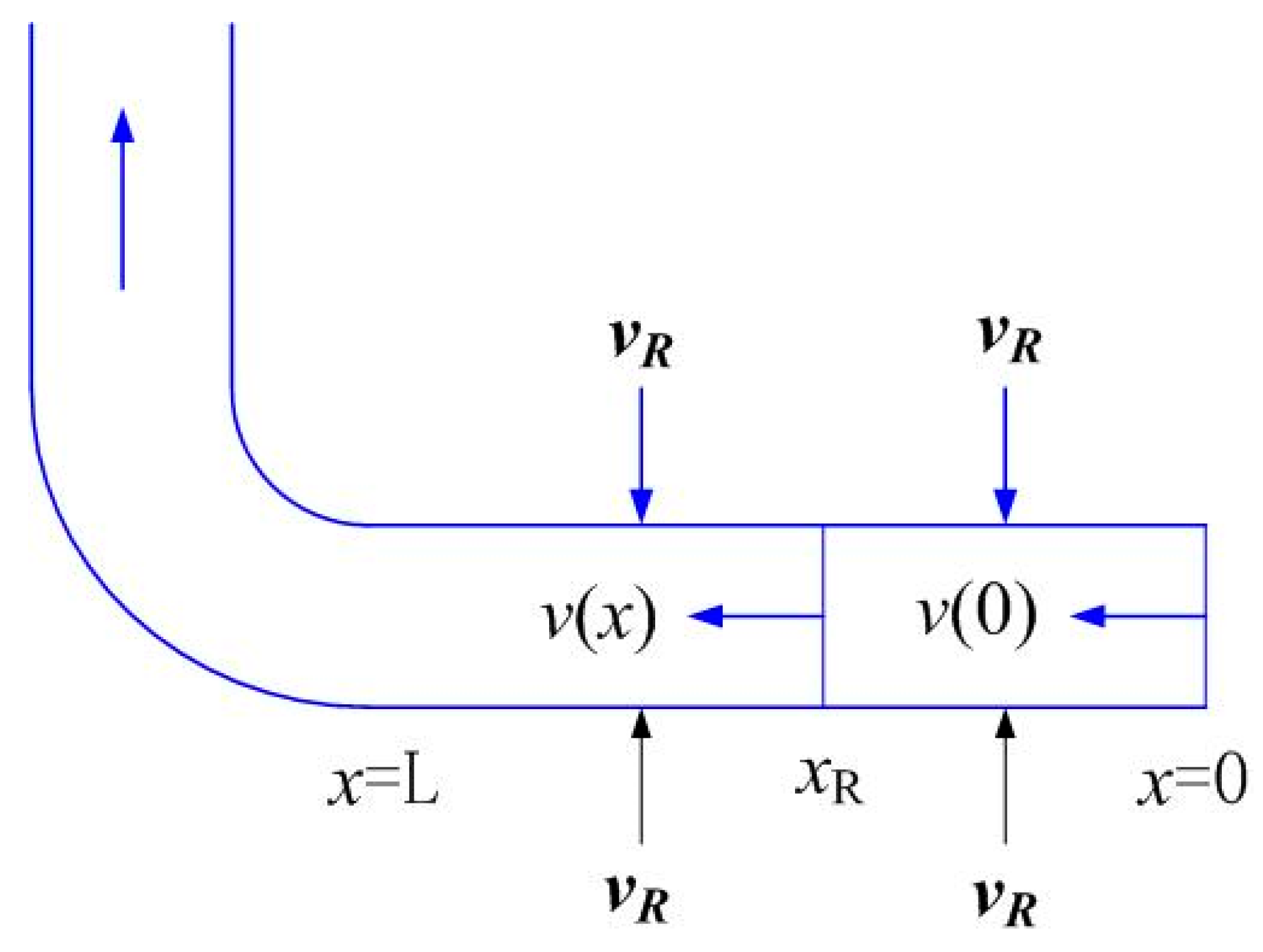 Energies 12 02850 g003 Energies 12 02850 g003