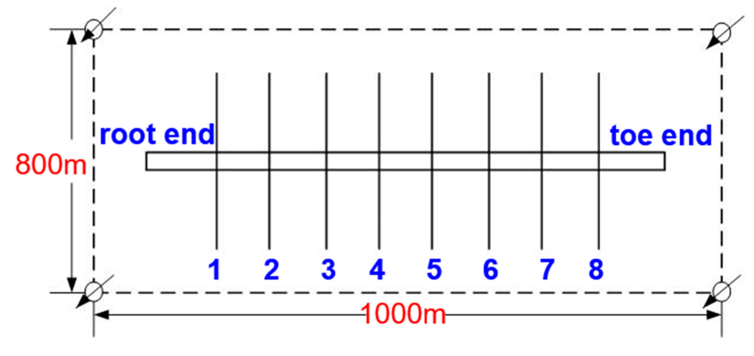 Energies 12 02850 g004 Energies 12 02850 g004