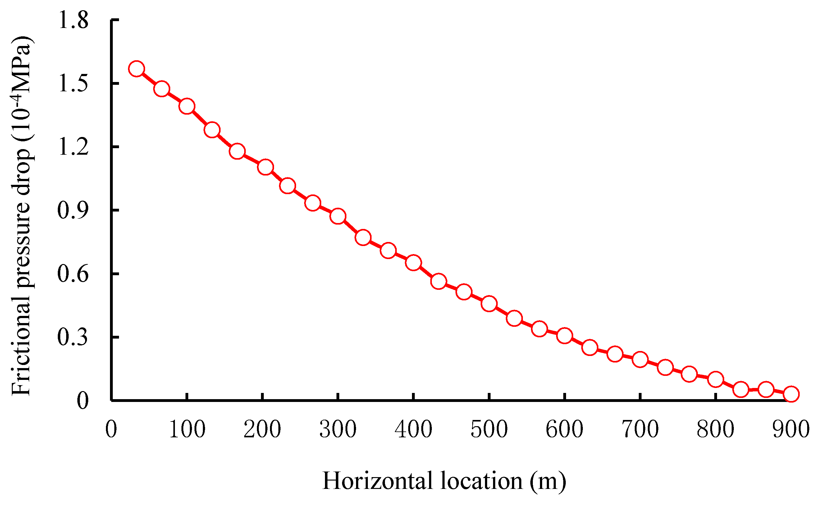 Energies 12 02850 g007 Energies 12 02850 g007