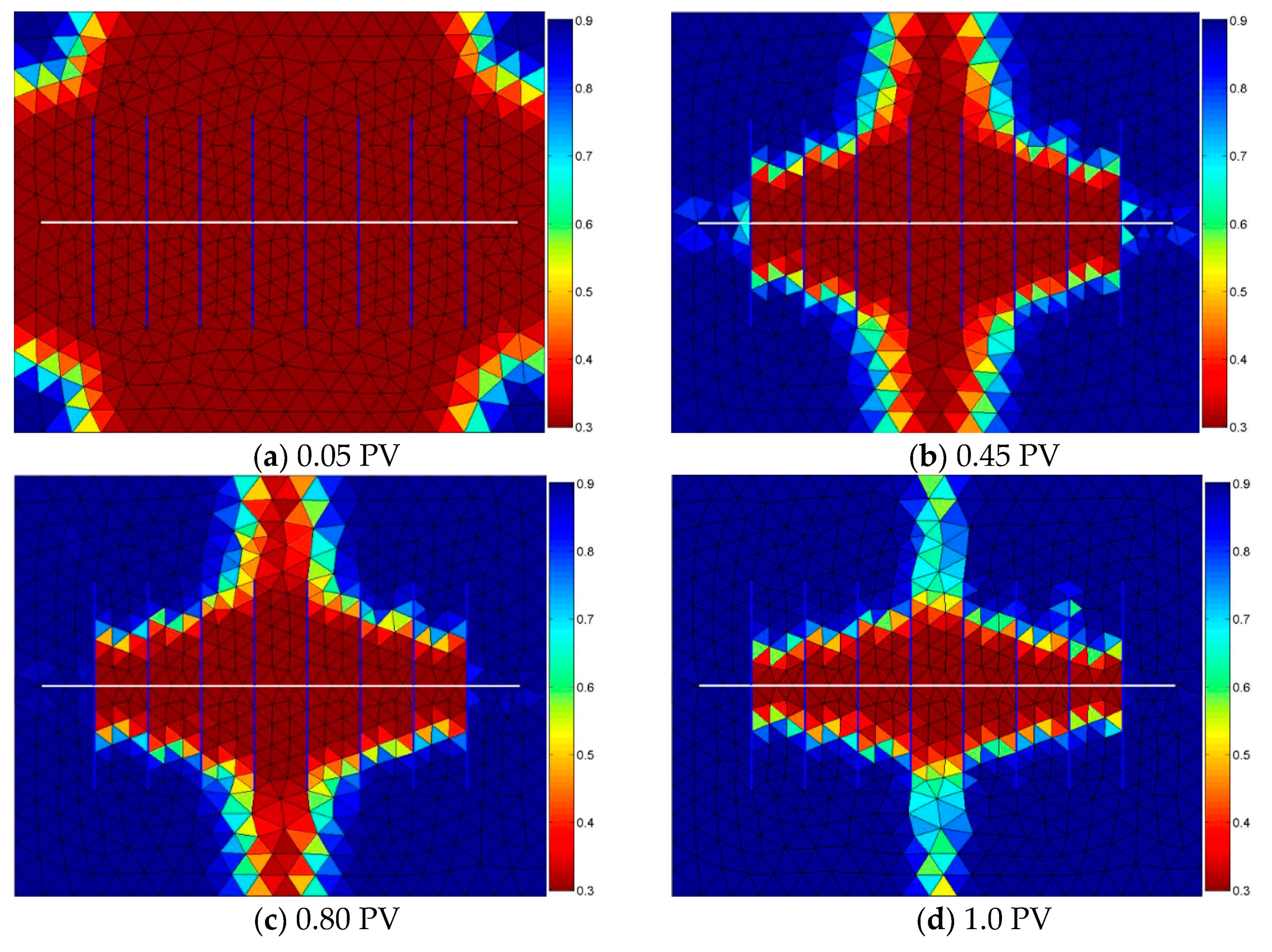 Energies 12 02850 g008 Energies 12 02850 g008
