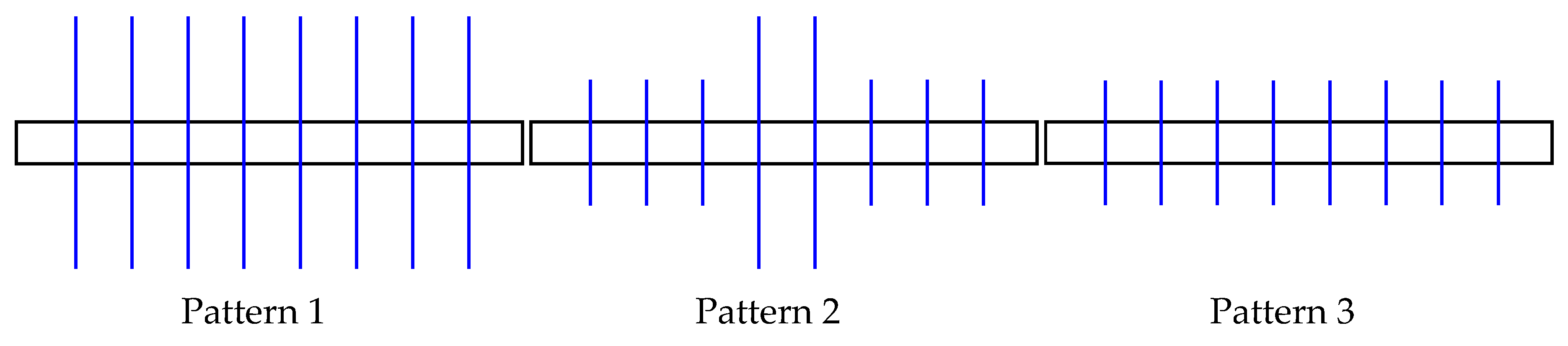Energies 12 02850 g011 Energies 12 02850 g011