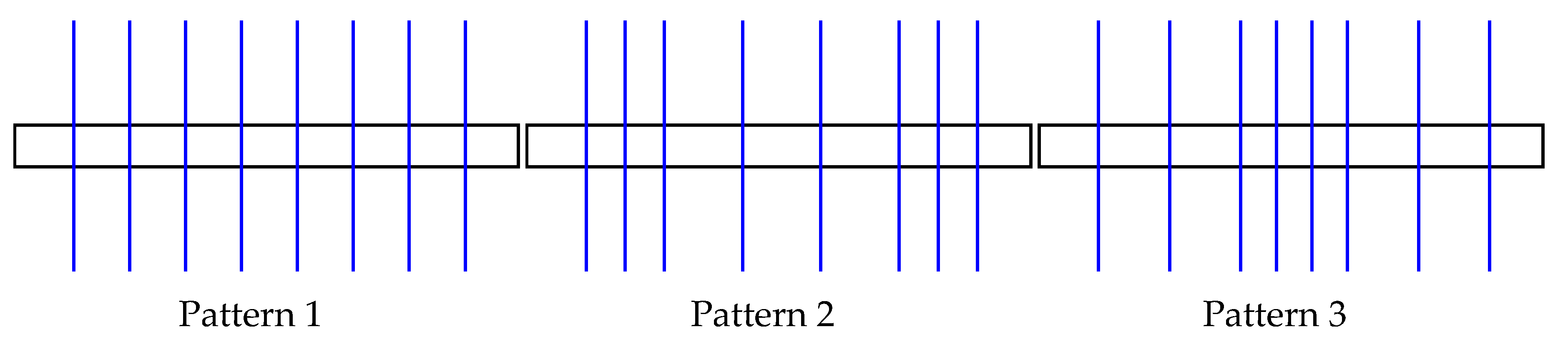 Energies 12 02850 g014 Energies 12 02850 g014