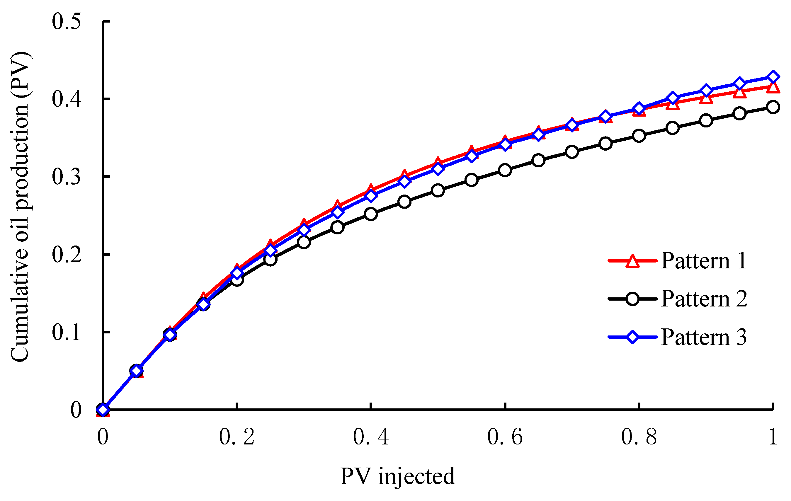 Energies 12 02850 g016 Energies 12 02850 g016