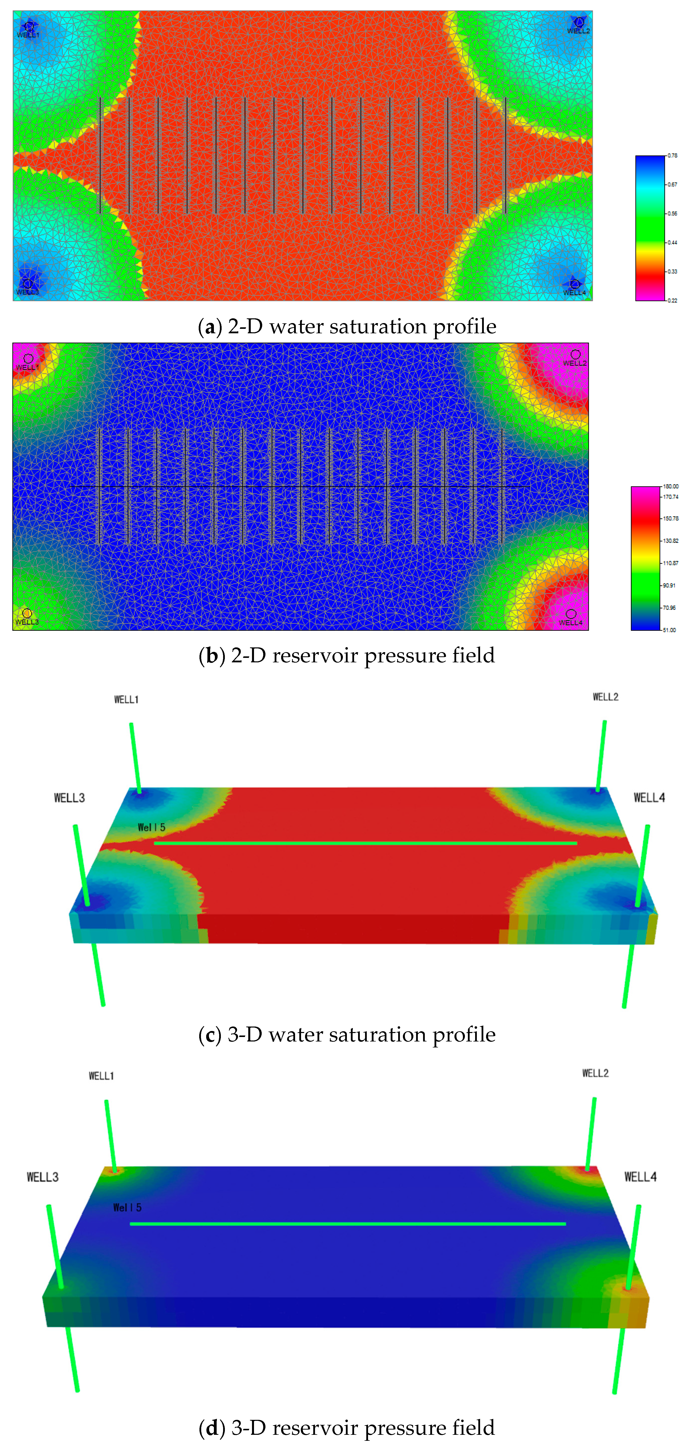 Energies 12 02850 g019 Energies 12 02850 g019