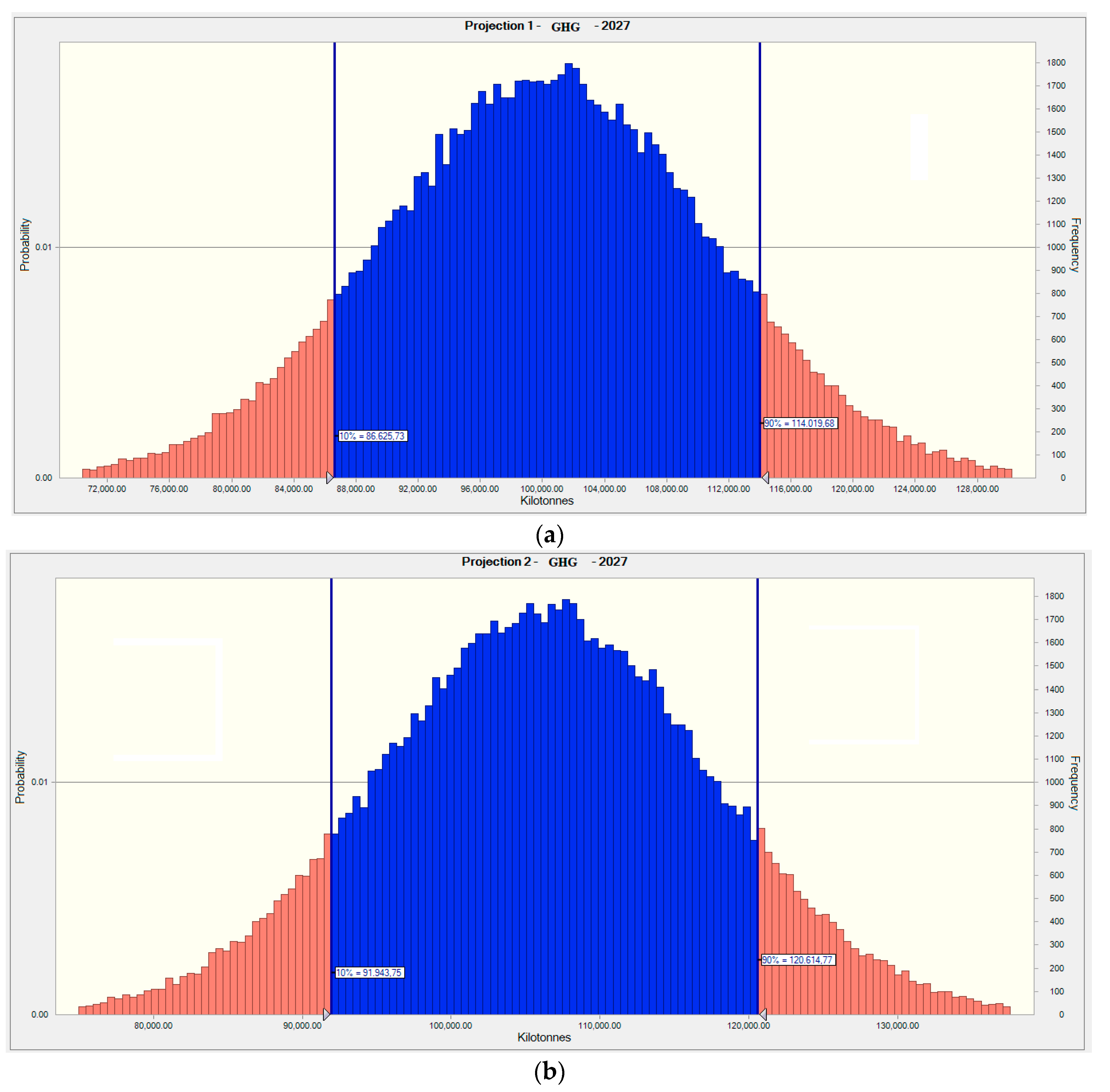 Energies 12 02851 g003