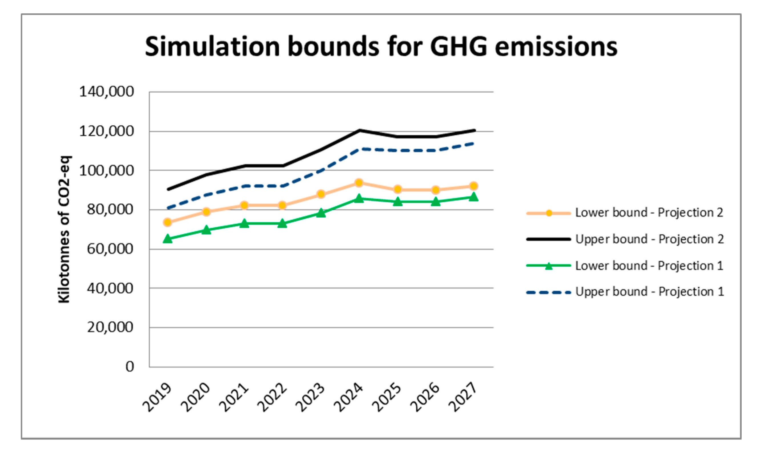 Energies 12 02851 g004