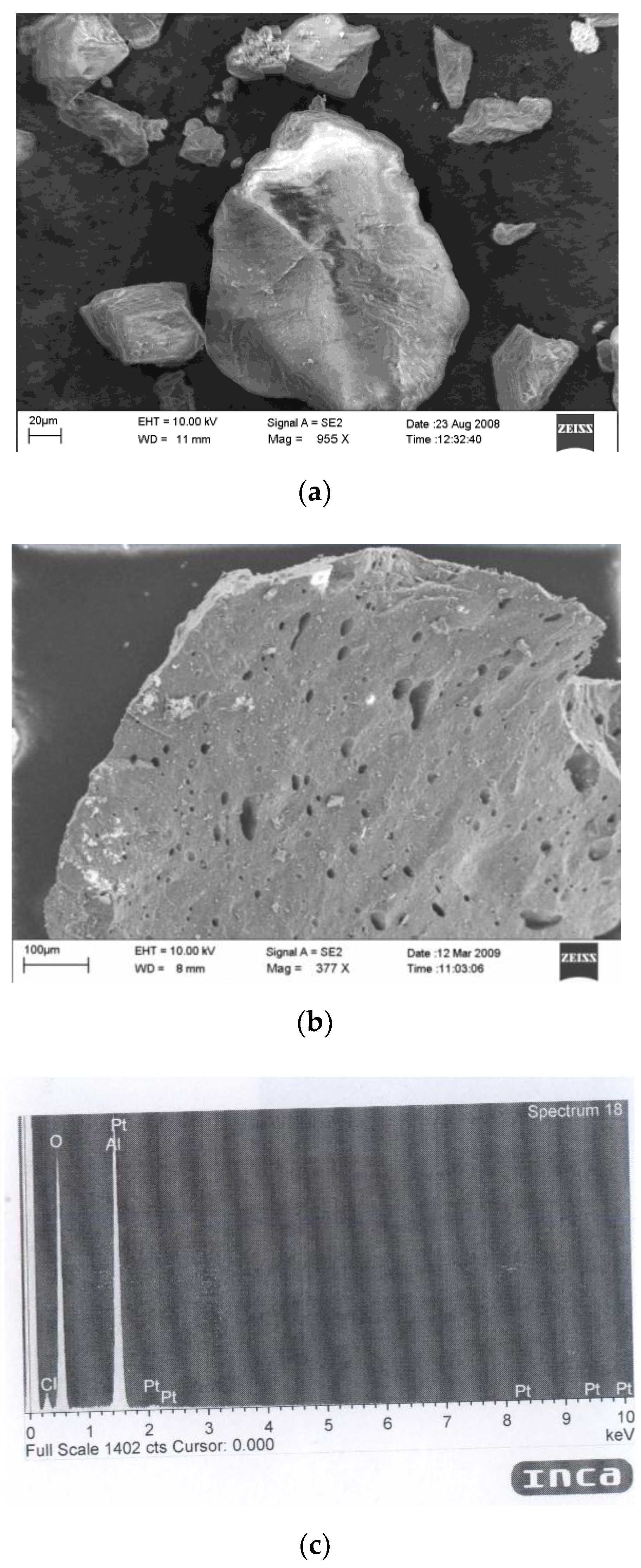 Energies 12 02853 g001 Energies 12 02853 g001