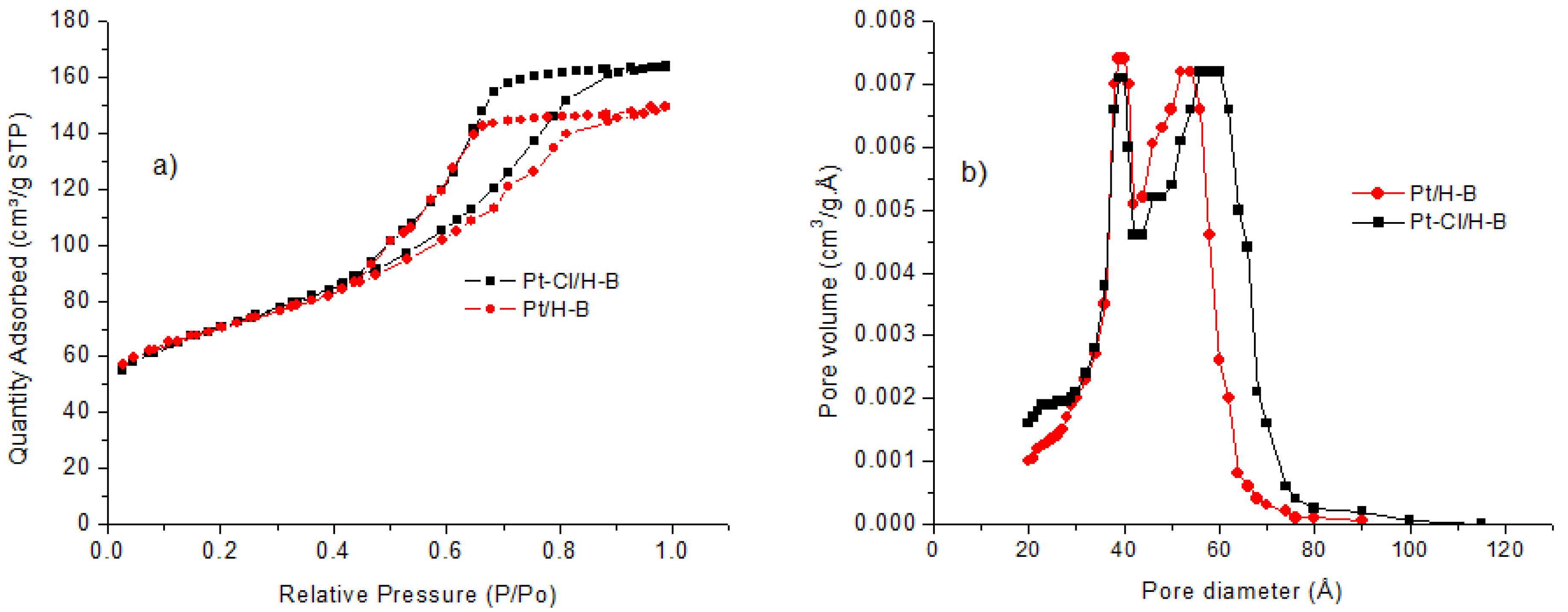 Energies 12 02853 g003 Energies 12 02853 g003