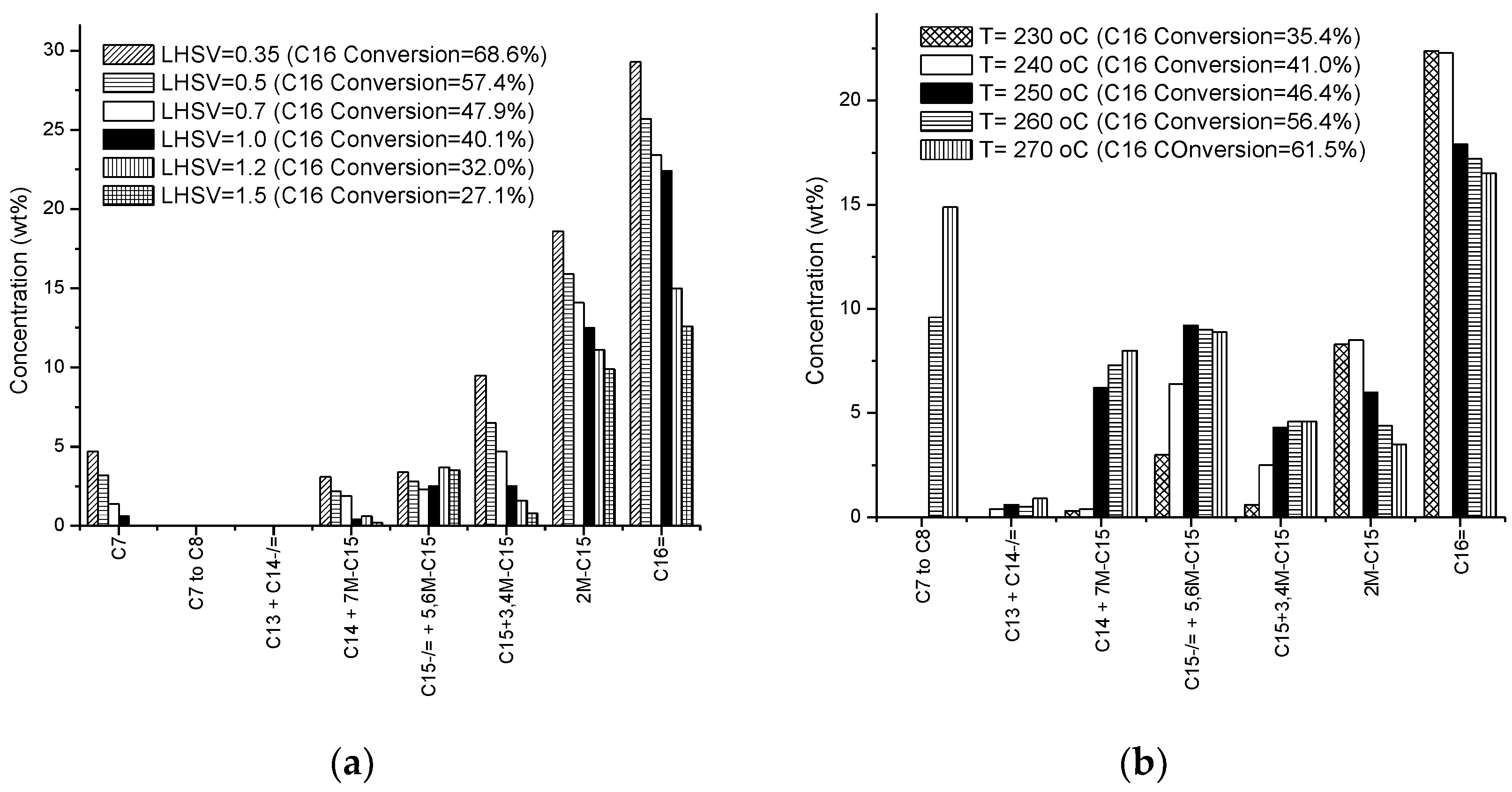 Energies 12 02853 g004 Energies 12 02853 g004