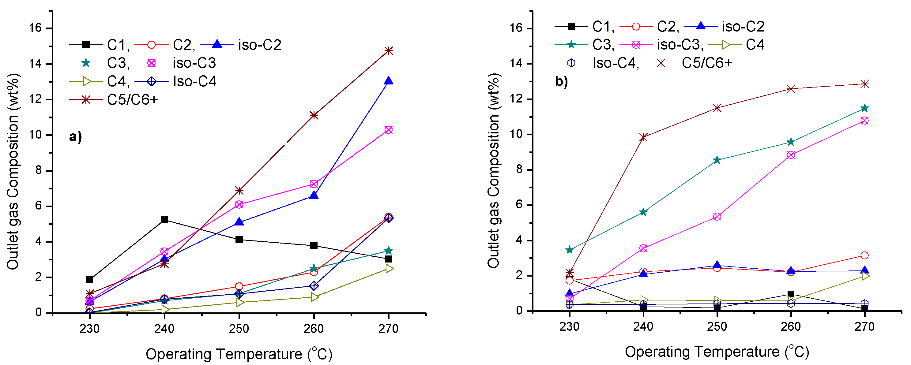 Energies 12 02853 g005 Energies 12 02853 g005