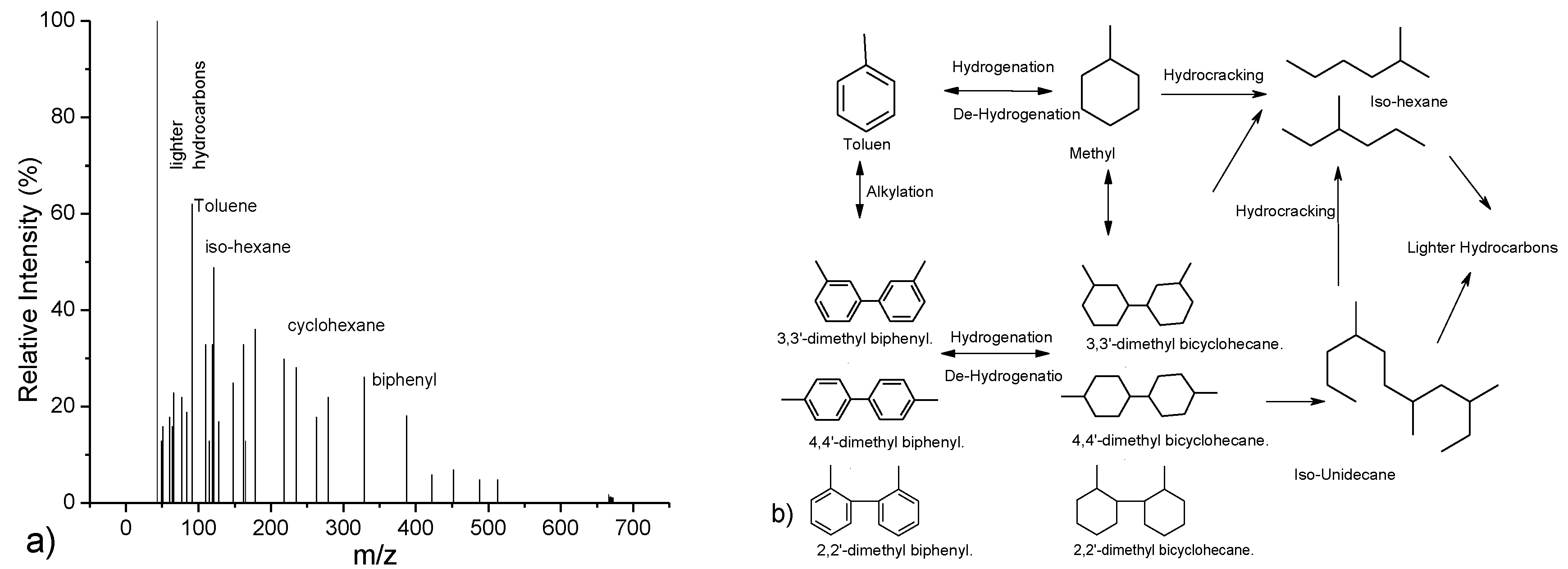 Energies 12 02853 g007 Energies 12 02853 g007