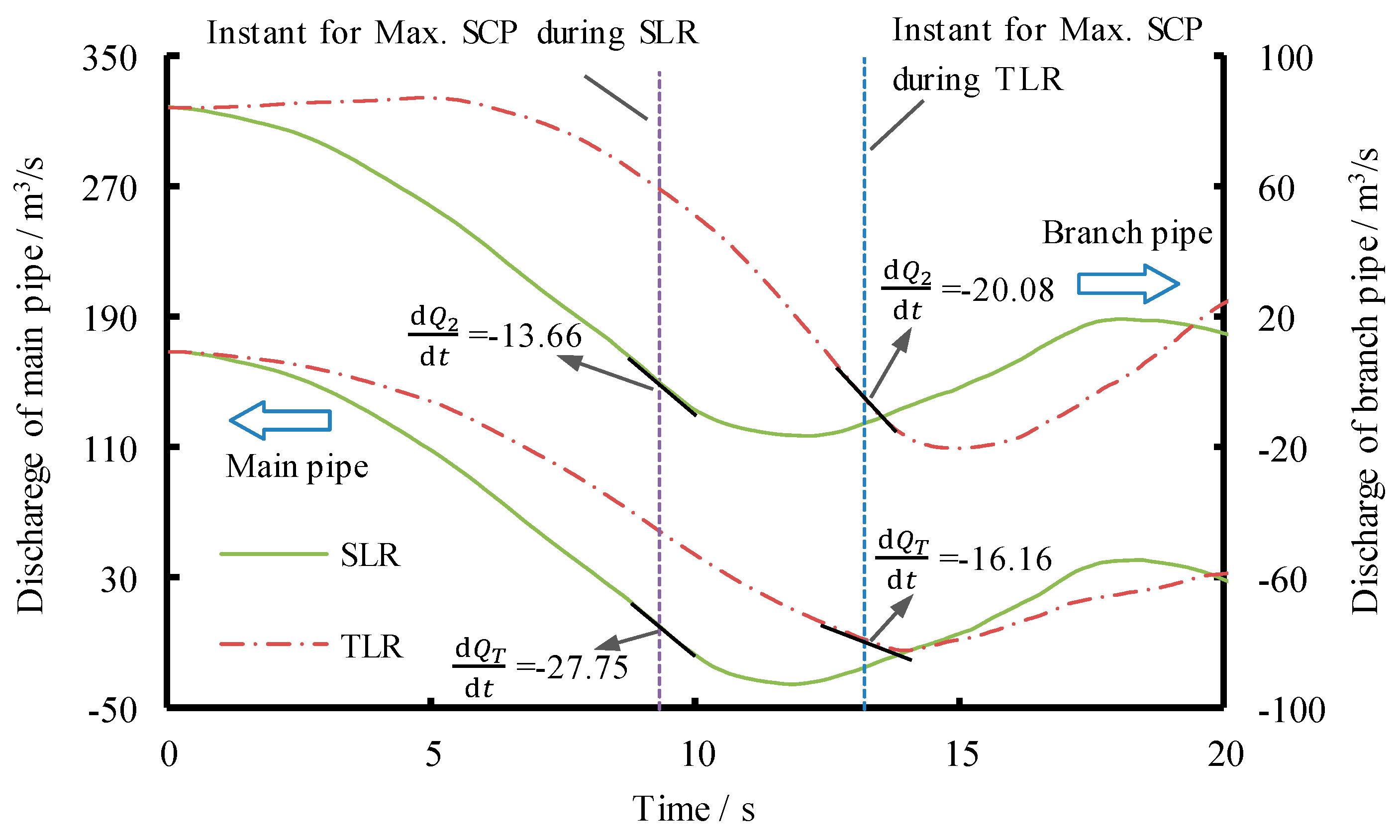 Energies 12 02854 g009 550