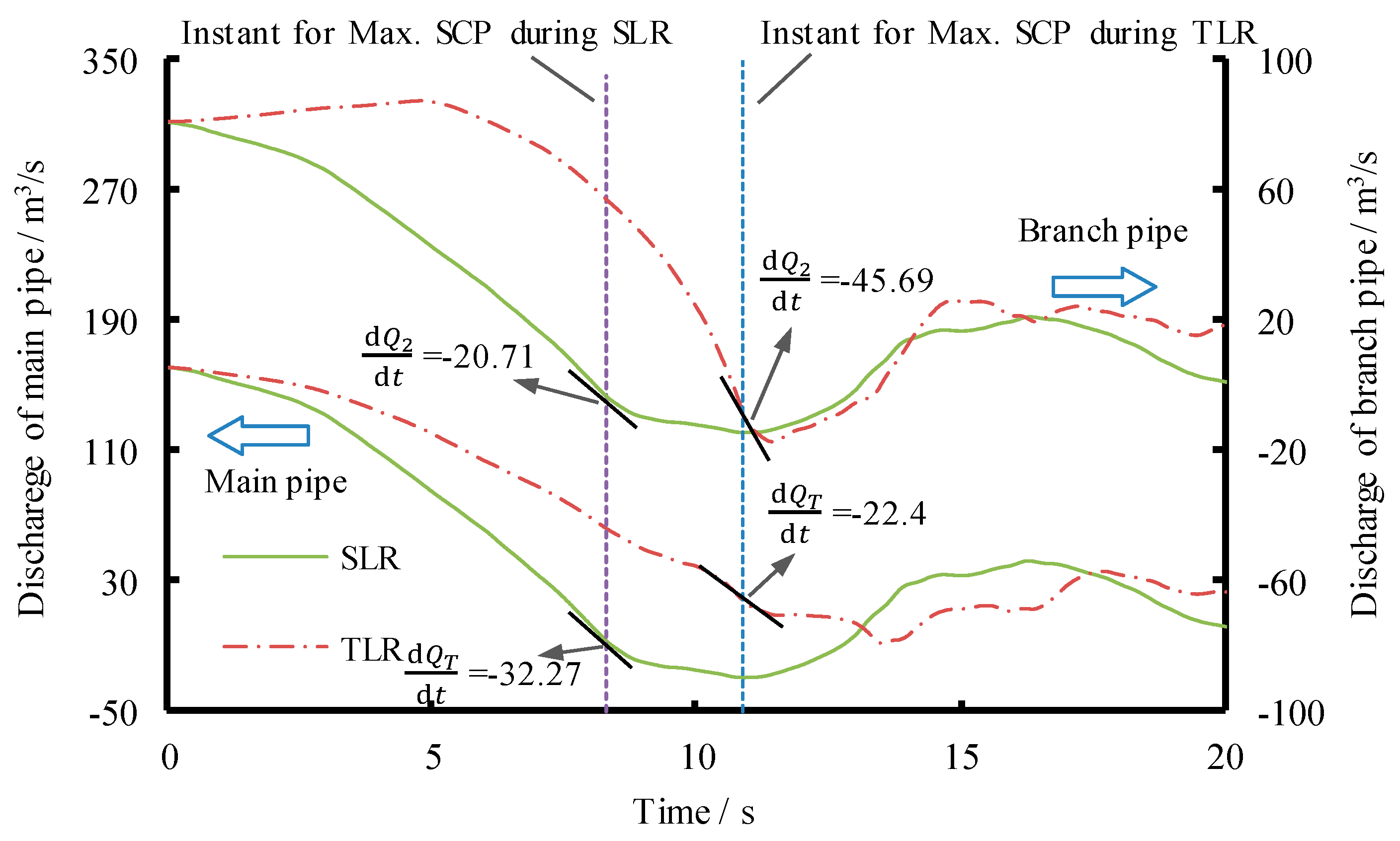 Energies 12 02854 g010 550