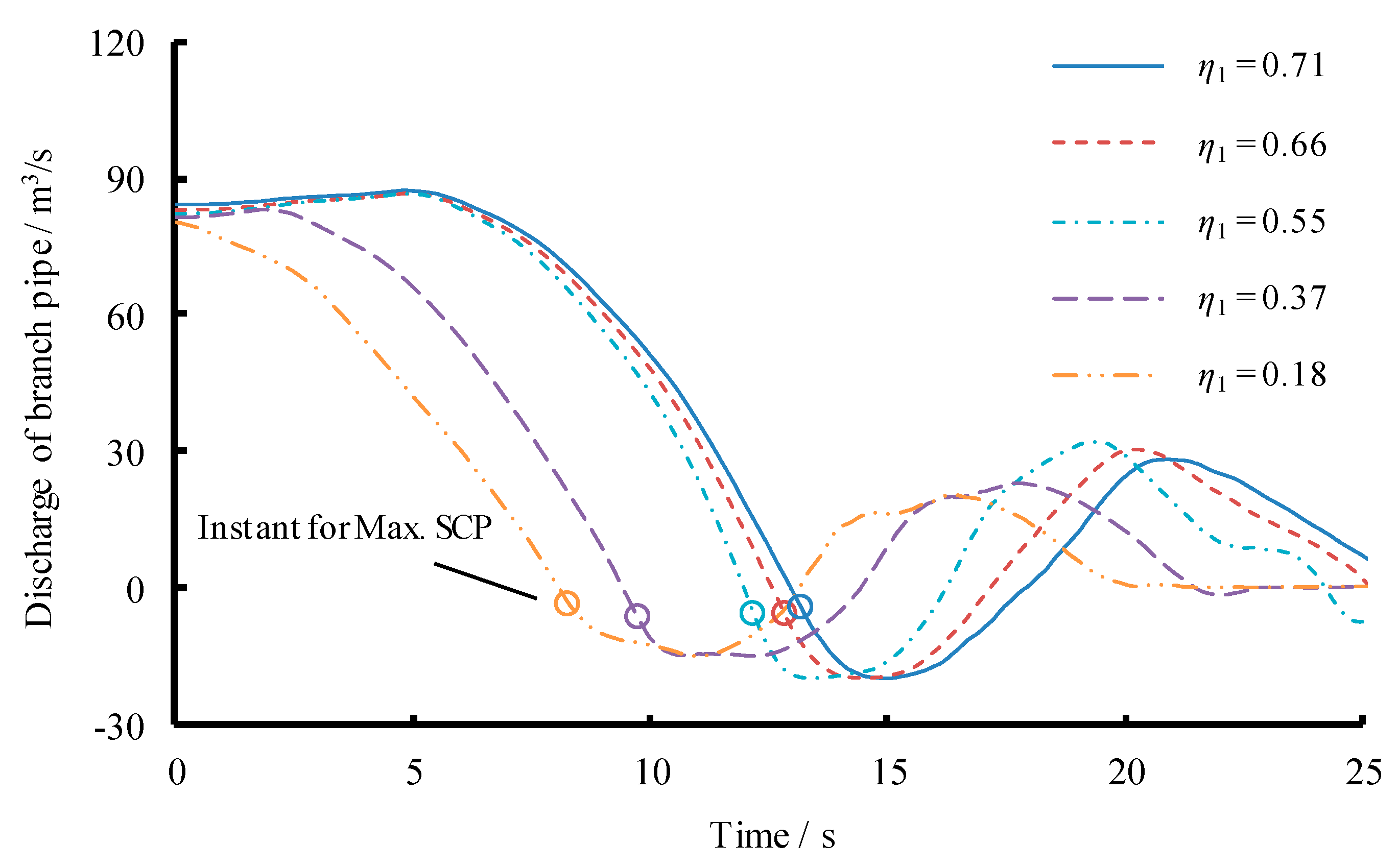 Energies 12 02854 g012 550