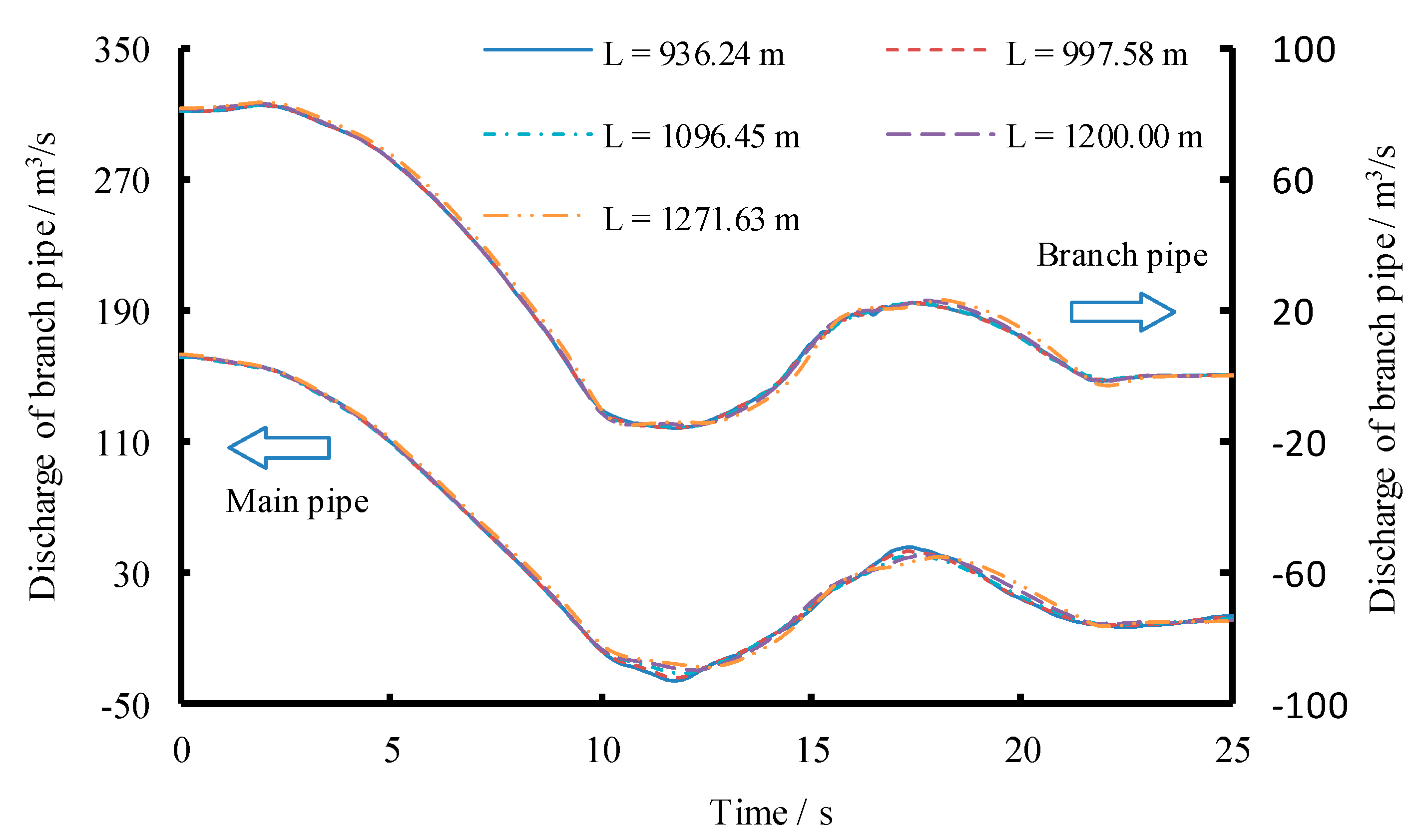 Energies 12 02854 g019 550
