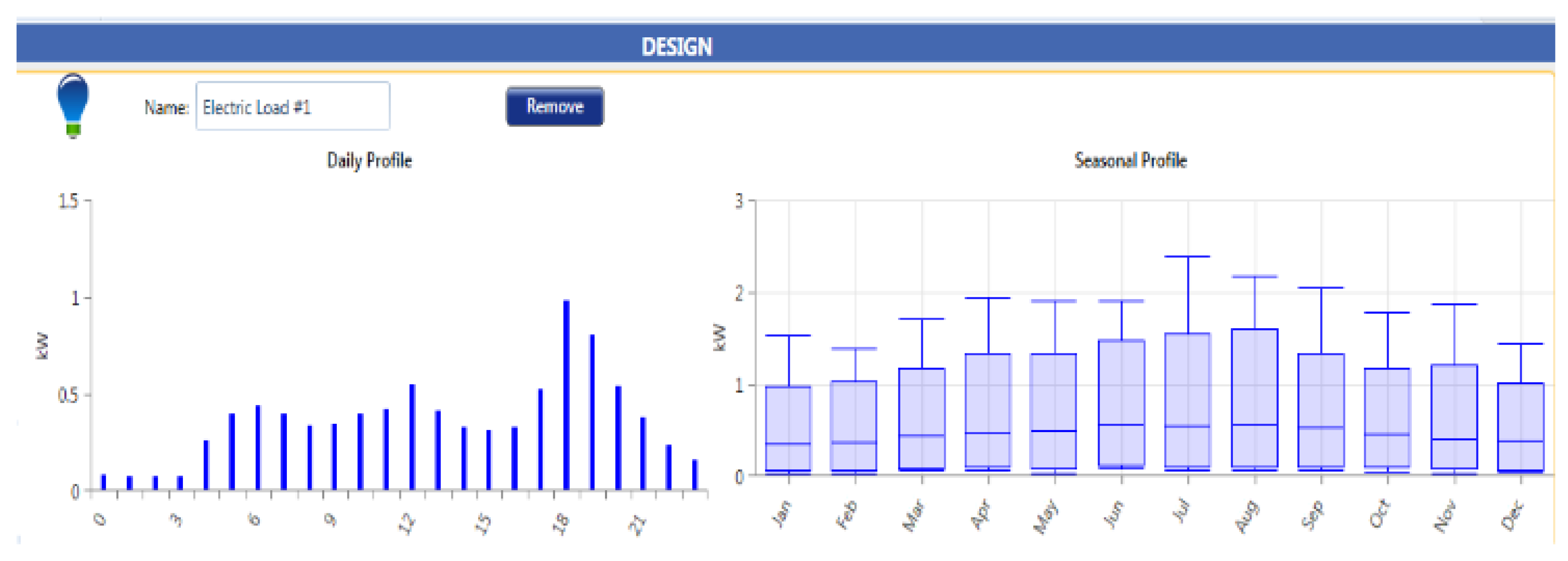 Energies 12 02855 g003 Energies 12 02855 g003