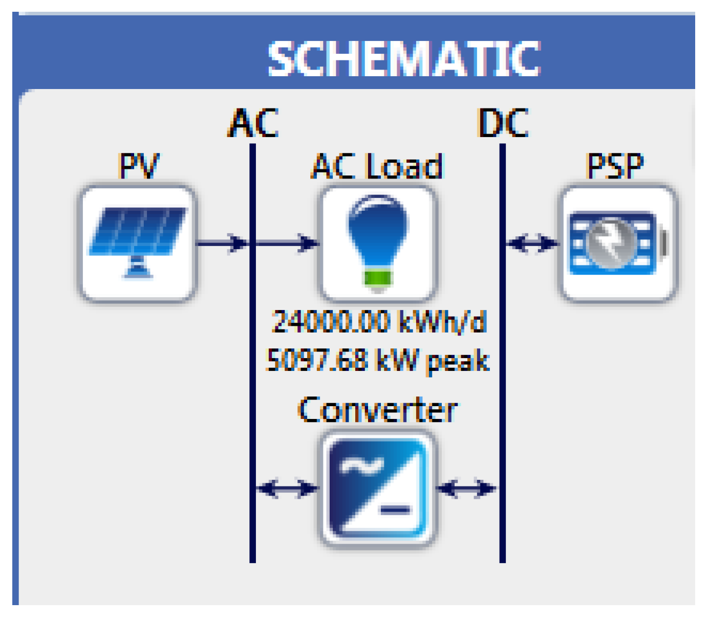 Energies 12 02855 g013 Energies 12 02855 g013