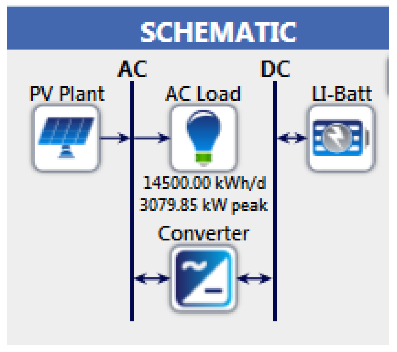 Energies 12 02855 g018 Energies 12 02855 g018